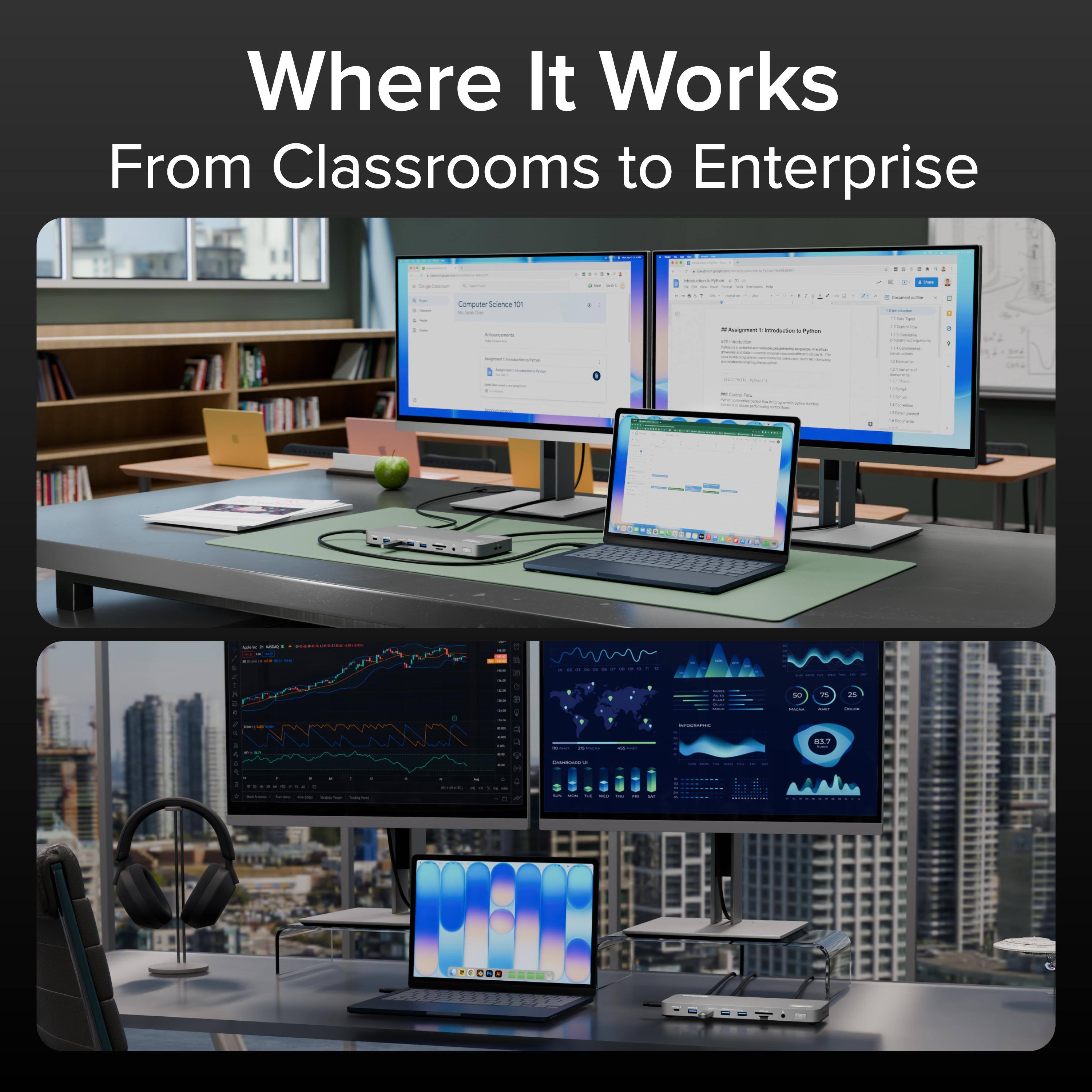 Where It Works  
From Classrooms to Enterprise