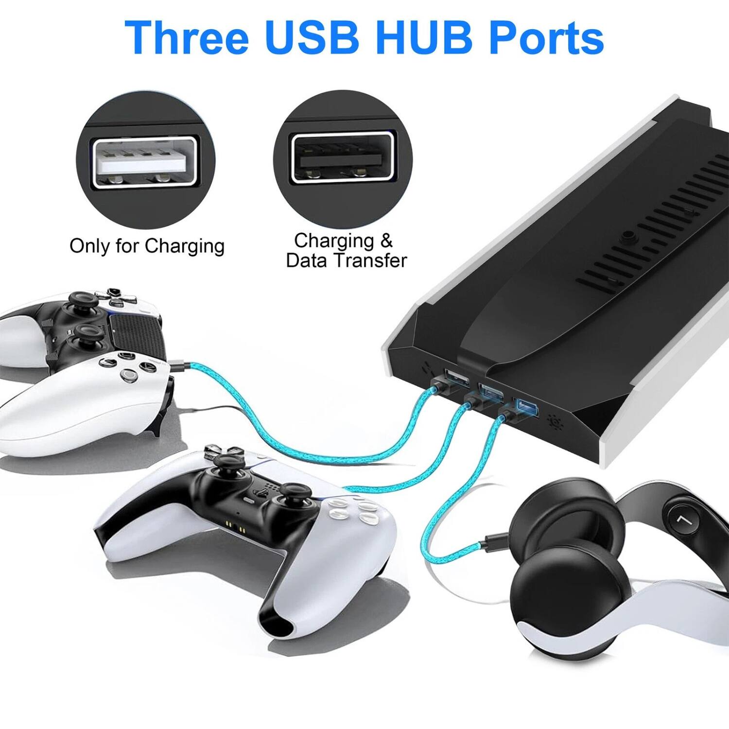 Three USB HUB Ports

Only for Charging

Charging & Data Transfer