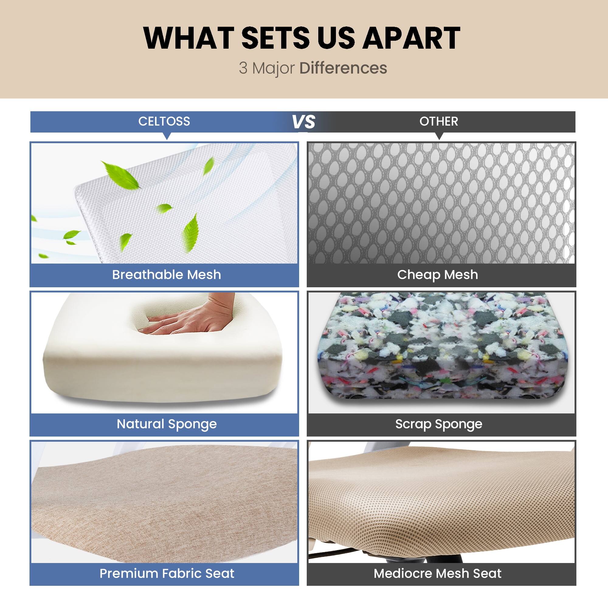 WHAT SETS US APART  
3 Major Differences  

CELTOS VS OTHER  

Breathable Mesh  
Cheap Mesh  

Natural Sponge  
Scrap Sponge  

Premium Fabric Seat  
Mediocre Mesh Seat