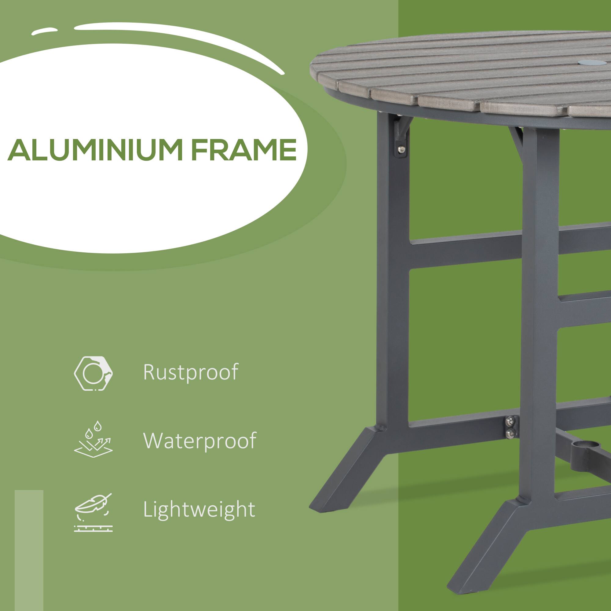 ALUMINIUM FRAME

- Rustproof
- Waterproof
- Lightweight
