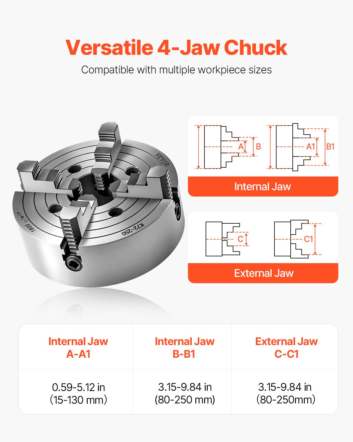 Versatile 4-Jaw Chuck Compatible with multiple workpiece sizes

Internal Jaw
A-A1: 0.59-5.12 in (15-130 mm)
B-B1: 3.15-9.84 in (80-250 mm)

External Jaw
C-C1: 3.15-9.84 in (80-250 mm)