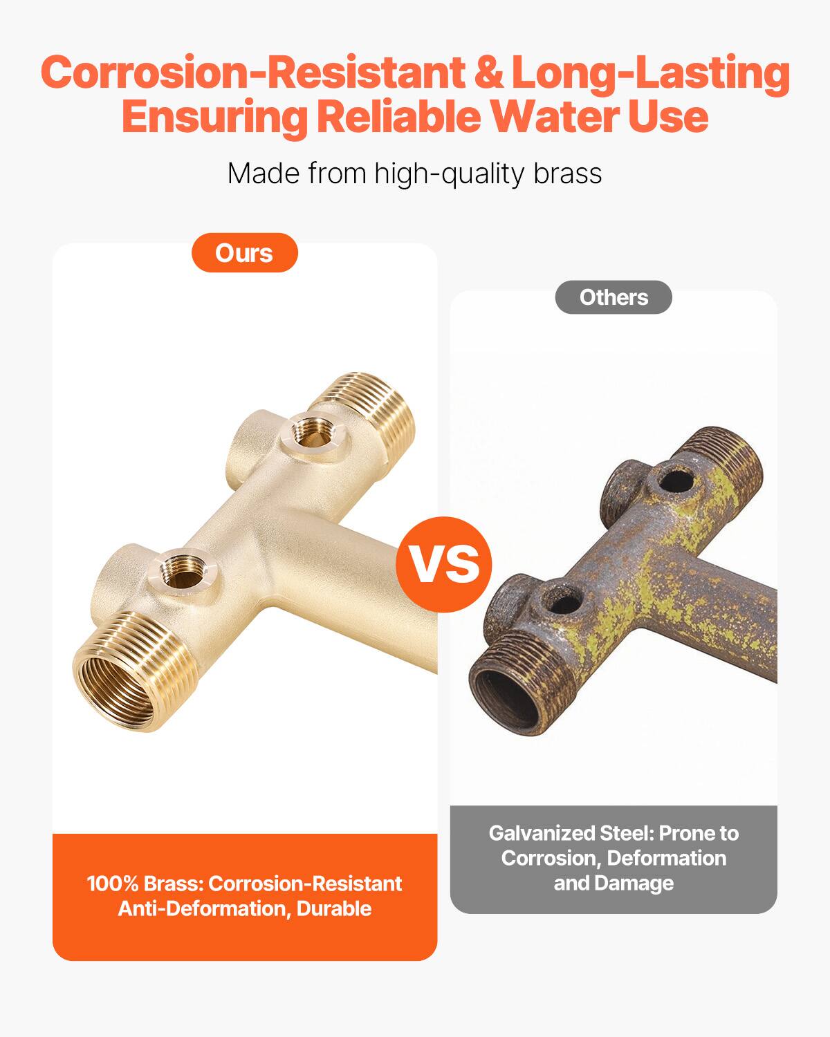 Corrosion-Resistant & Long-Lasting  
Ensuring Reliable Water Use  
Made from high-quality brass  

Ours  
100% Brass: Corrosion-Resistant, Anti-Deformation, Durable  

Others  
Galvanized Steel: Prone to Corrosion, Deformation and Damage