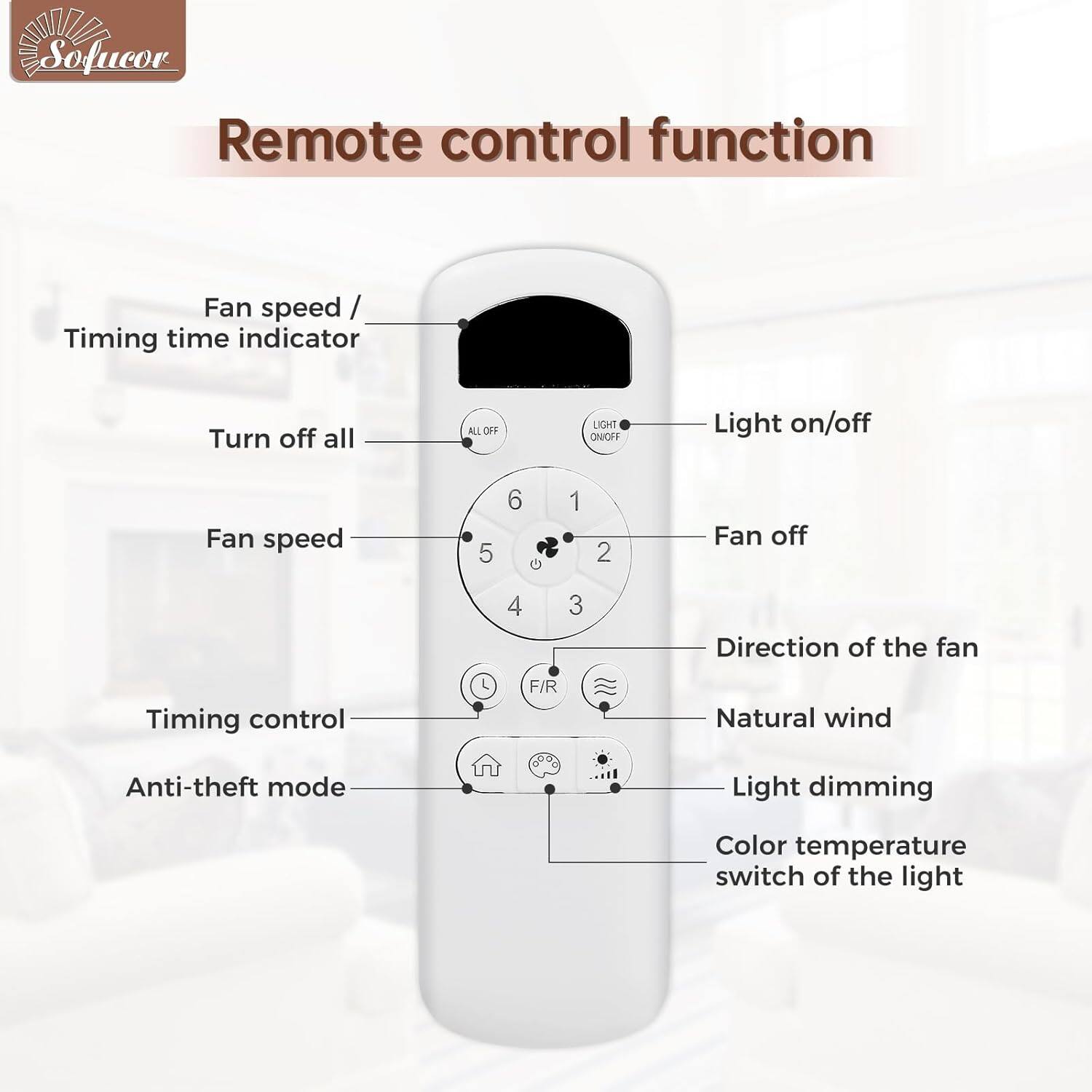 Remote control function

- Fan speed / Timing time indicator
- Turn off all
- Fan speed
- Timing control
- Anti-theft mode
- Light on/off
- Fan off
- Direction of the fan
- Natural wind
- Light dimming
- Color temperature switch of the light