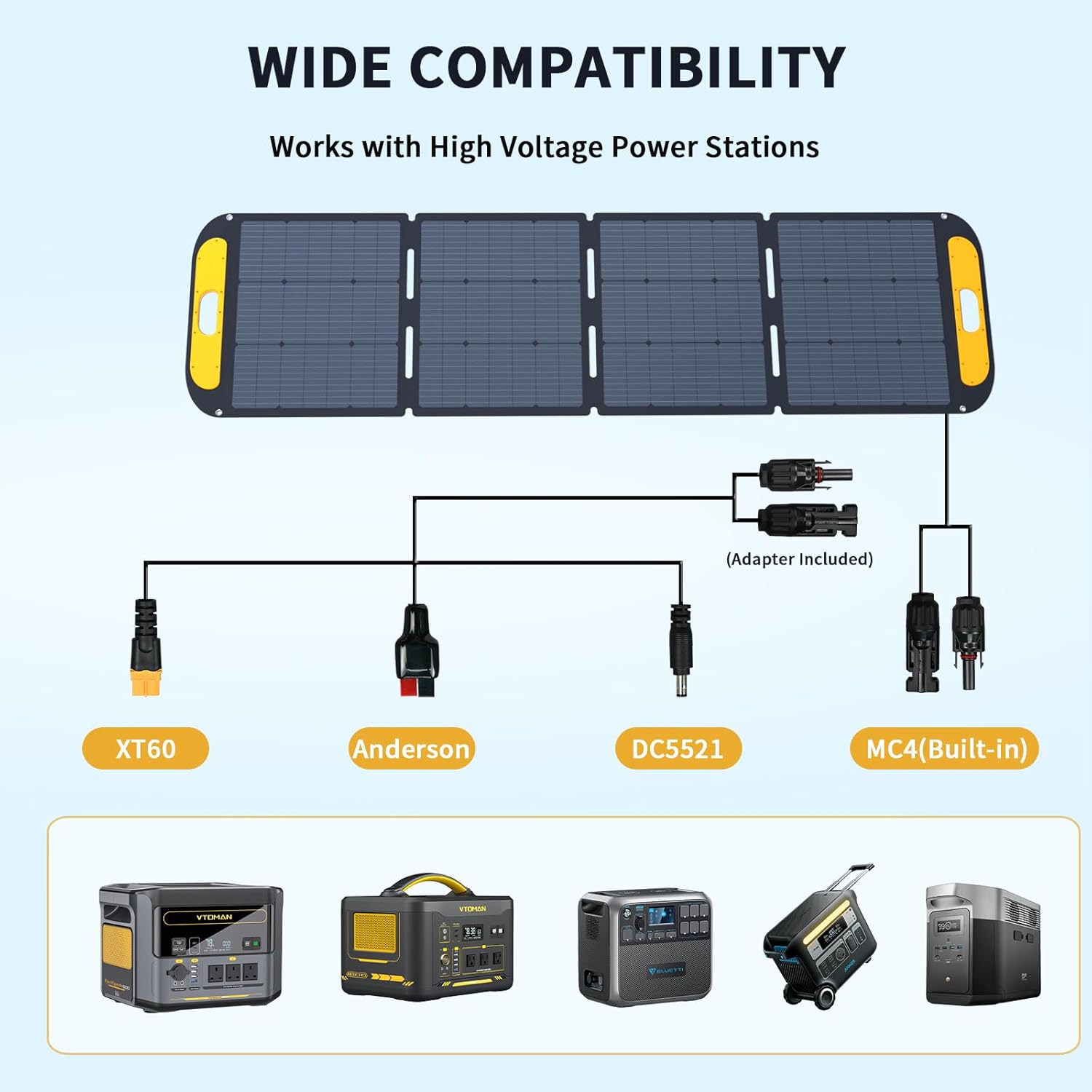 WIDE COMPATIBILITY  
Works with High Voltage Power Stations (Adapter Included)  
XT60 Anderson DC5521 MC4(Built-in)