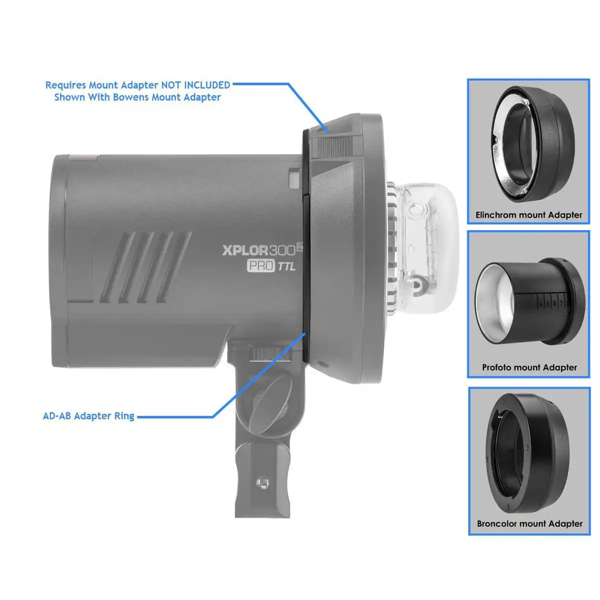 Requires Mount Adapter NOT INCLUDED  
Shown With Bowens Mount Adapter  
Elinchrom mount Adapter  
Profoto mount Adapter AD-AB Adapter Ring  
Broncolor mount Adapter