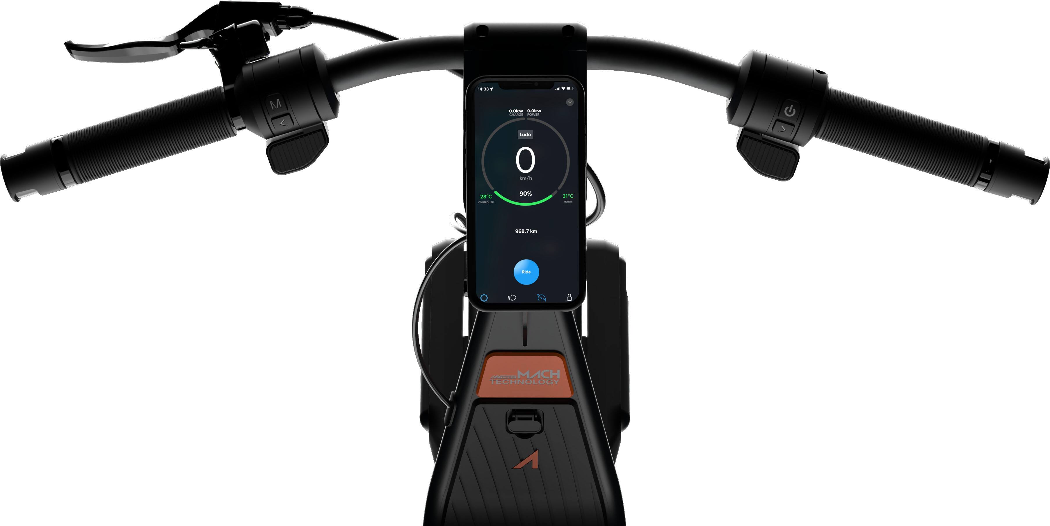 M < ... - 408 | | 0 ARUS - 28C I SO% BIY I -66 ium dda A TECHNOLOGY