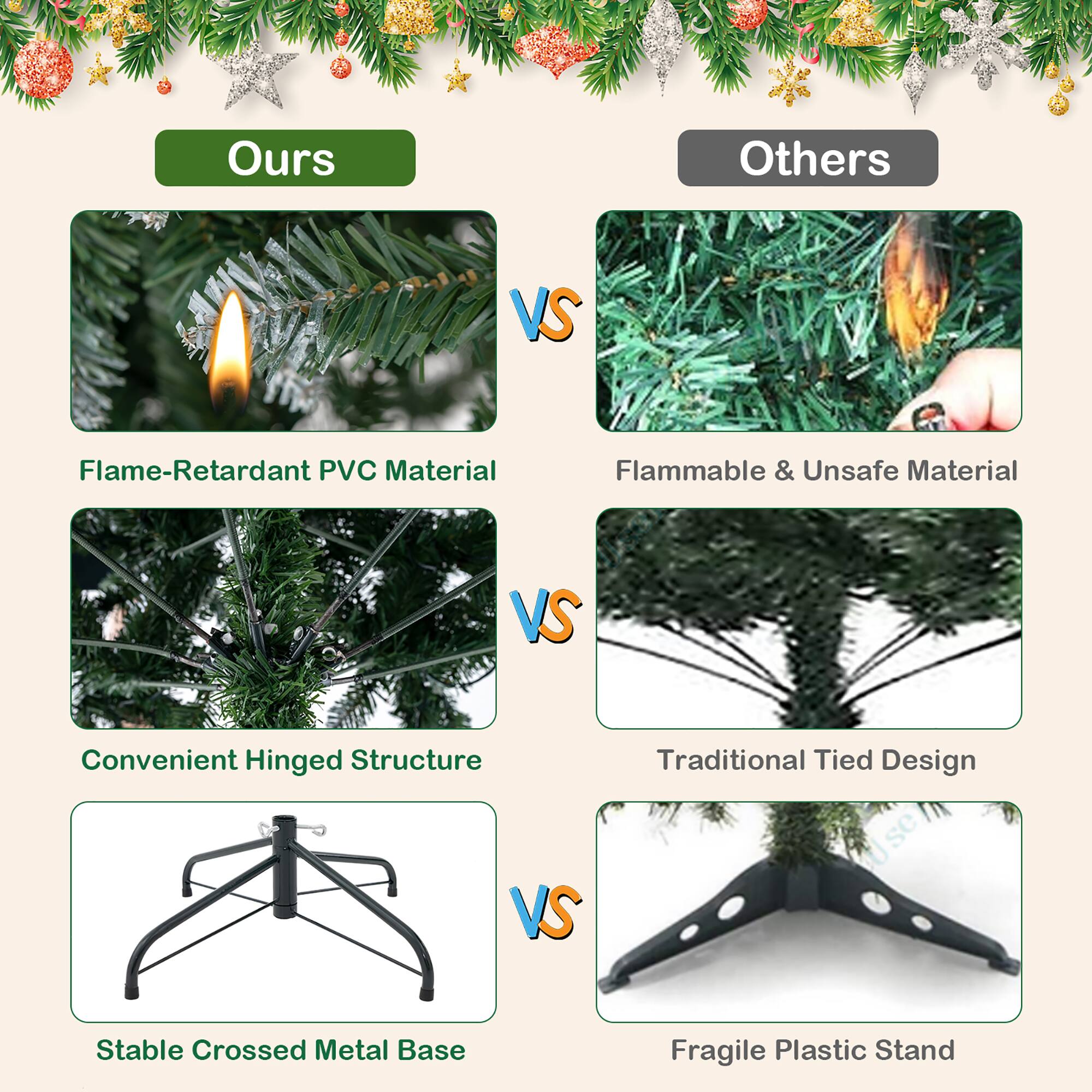 **Ours**

- Flame-Retardant PVC Material
- Convenient Hinged Structure
- Stable Crossed Metal Base

**Others**

- Flammable & Unsafe Material
- Traditional Tied Design
- Fragile Plastic Stand