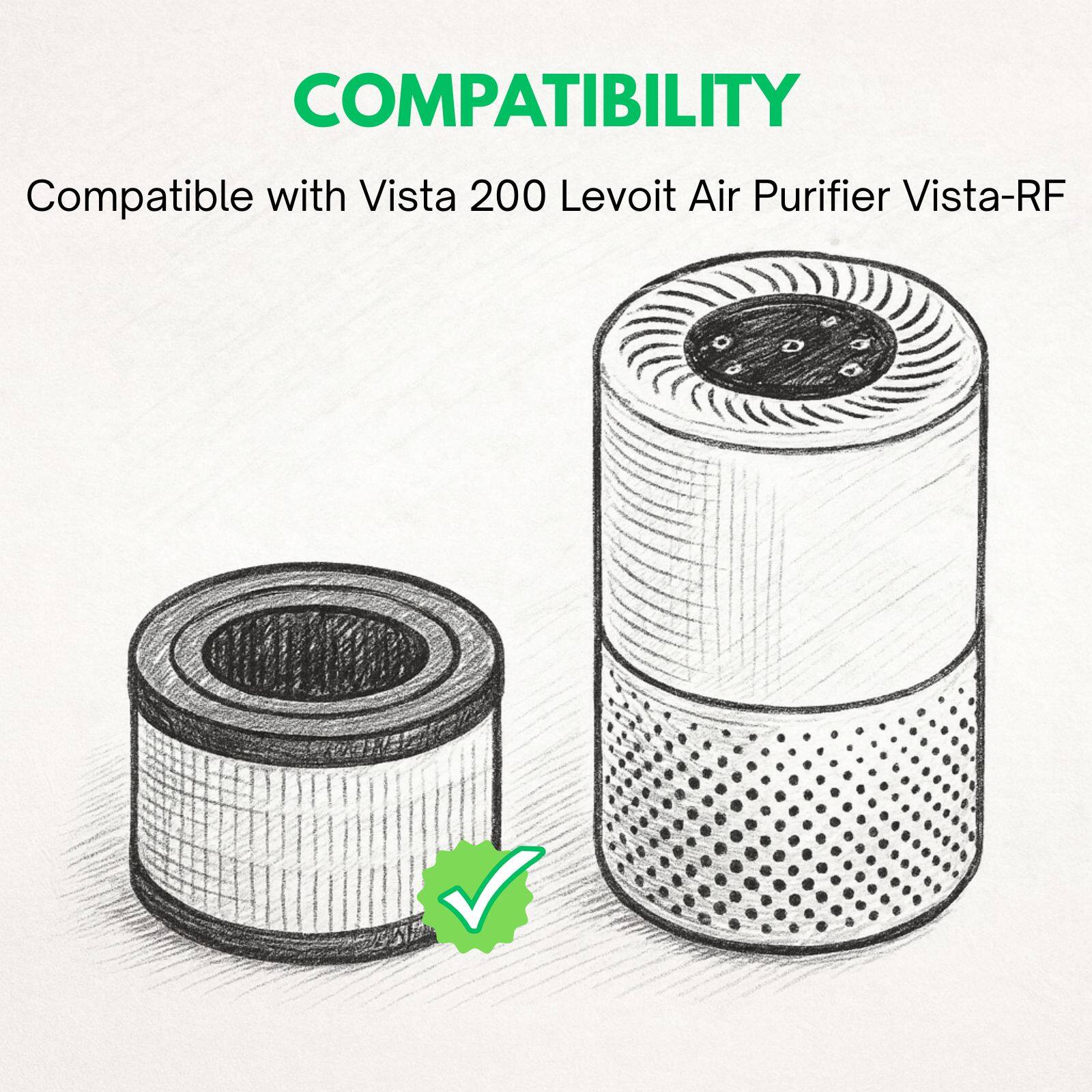 COMPATIBILITY  
Compatible with Vista 200 Levoit Air Purifier Vista-RF