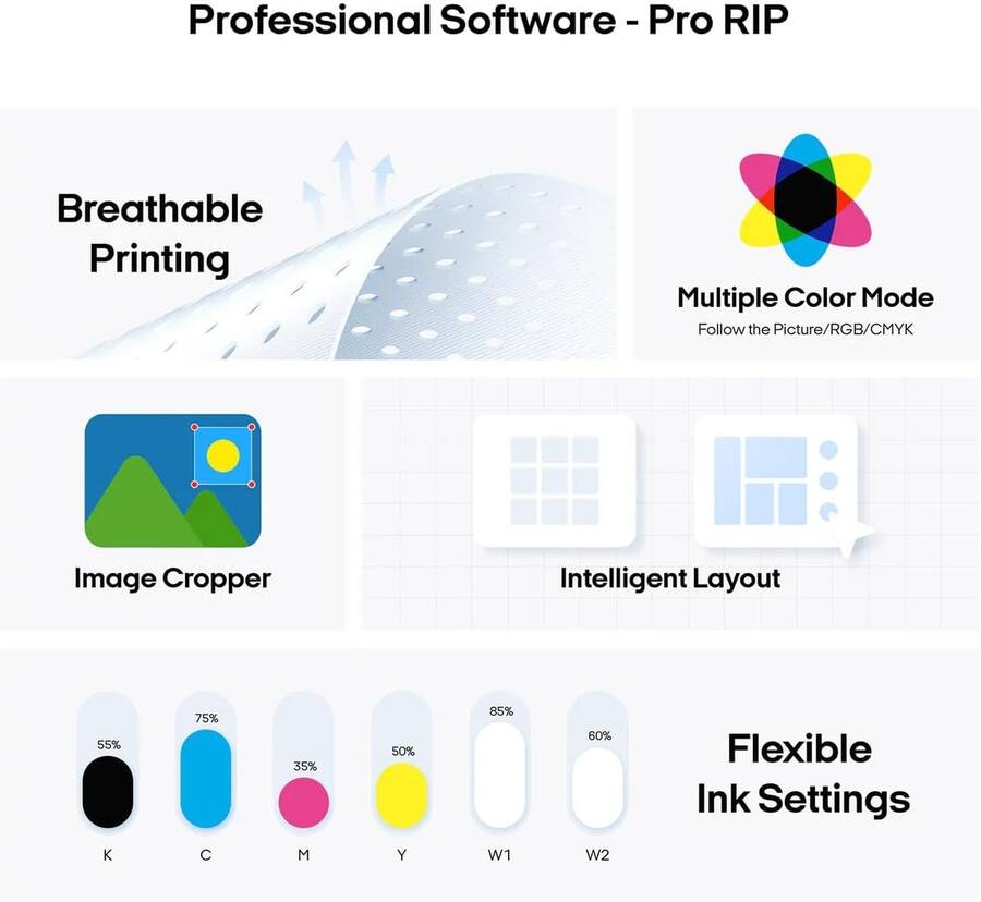 Procolored F13 Pro Panda DTF Printer A3 Dual XP600 13