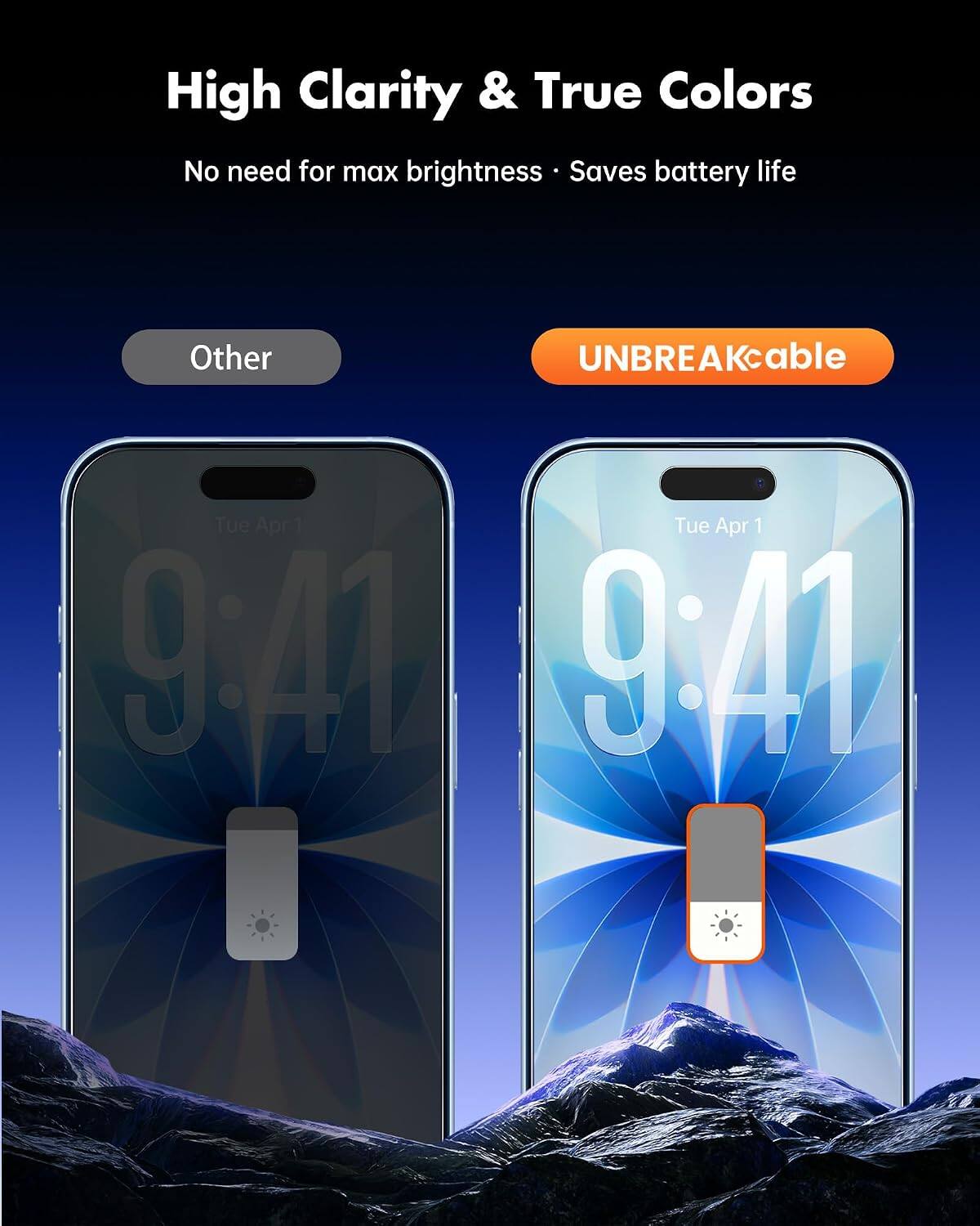 High Clarity & True Colors  
No need for max brightness • Saves battery life  

Other  
UNBREAKcable  

Tue Apr 1  
9:41