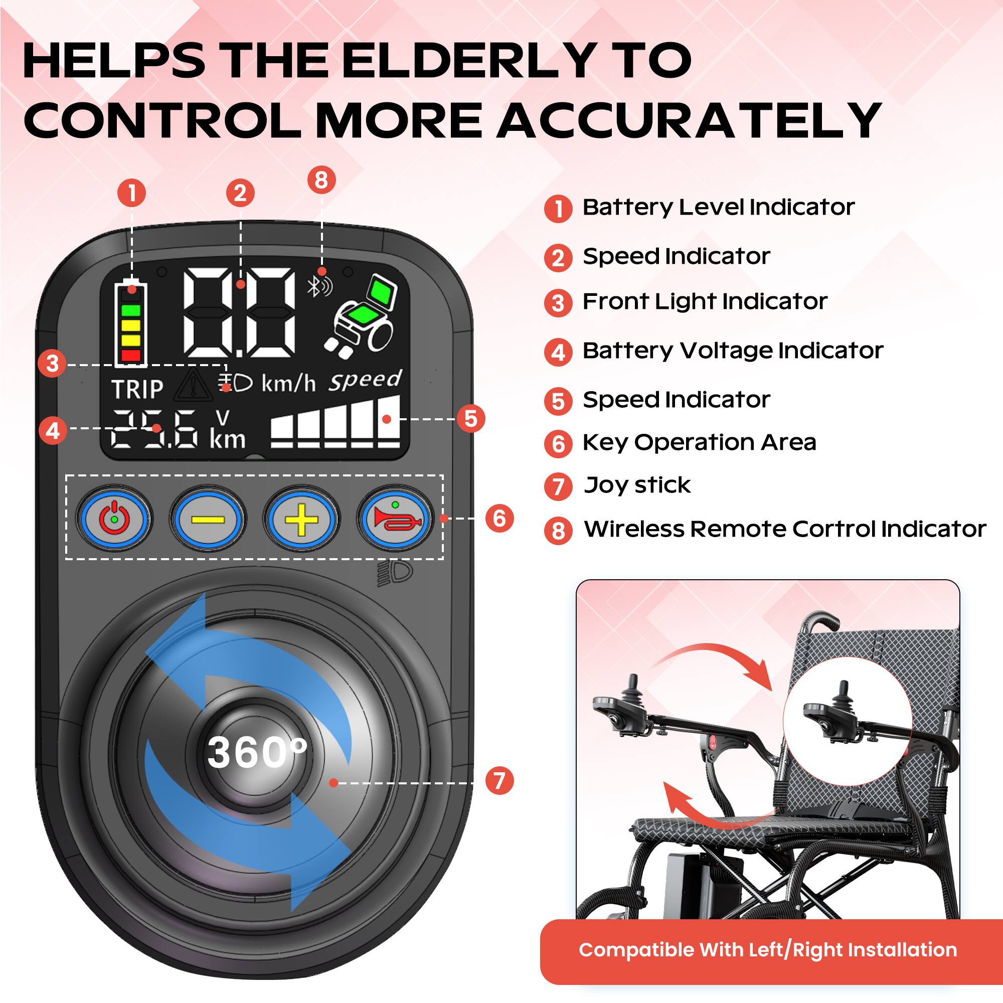 HELPS THE ELDERLY TO CONTROL MORE ACCURATELY

1. Battery Level Indicator
2. Speed Indicator
3. Front Light Indicator
4. Battery Voltage Indicator
5. Speed Indicator
6. Key Operation Area
7. Joy stick
8. Wireless Remote Control Indicator

Compatible With Left/Right Installation