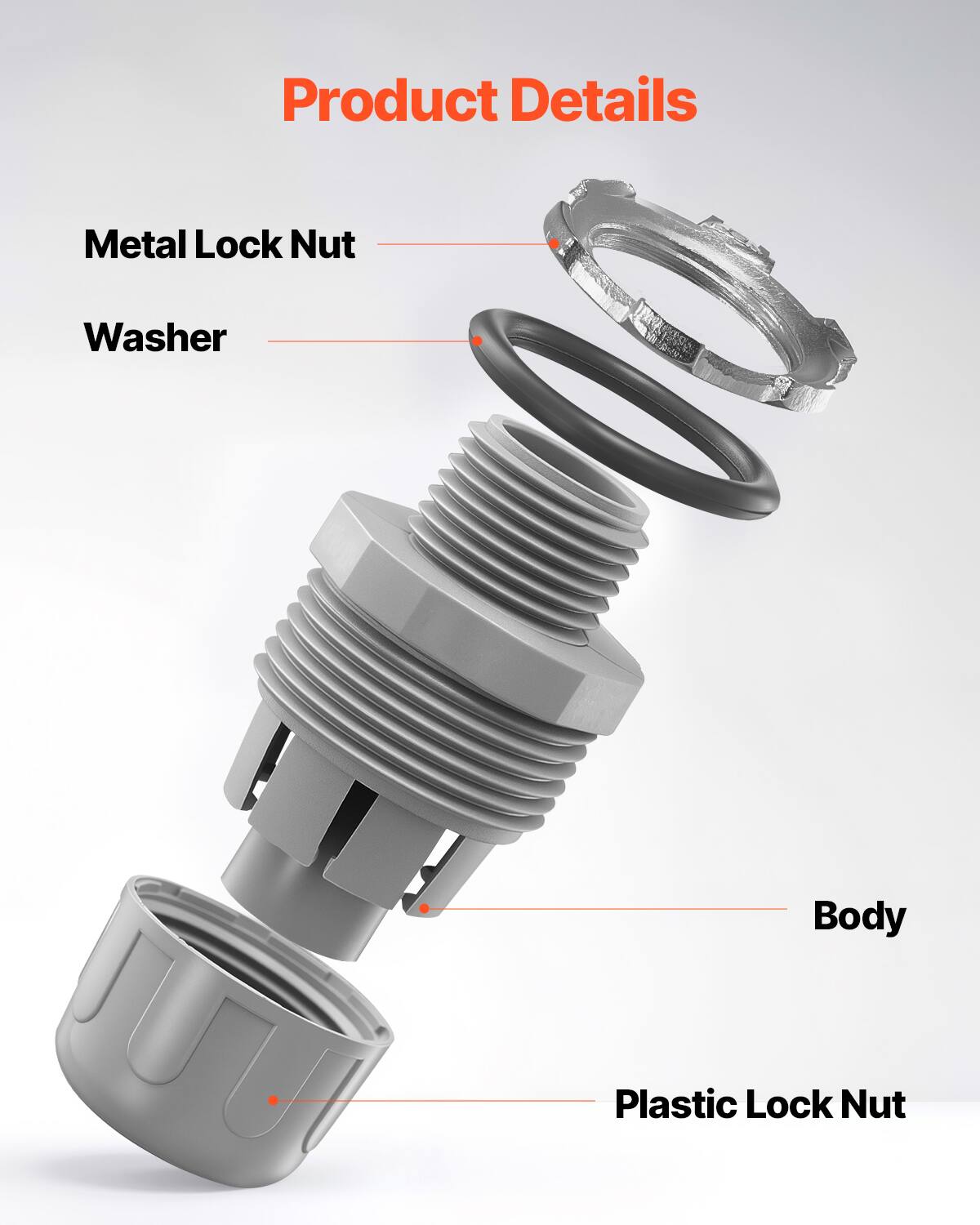 Product Details

- Metal Lock Nut
- Washer
- Body
- Plastic Lock Nut