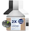 HAUSLANE 2X $25 Value Effective LIFETIME Motor Warranty Charcoal Filter CF1007