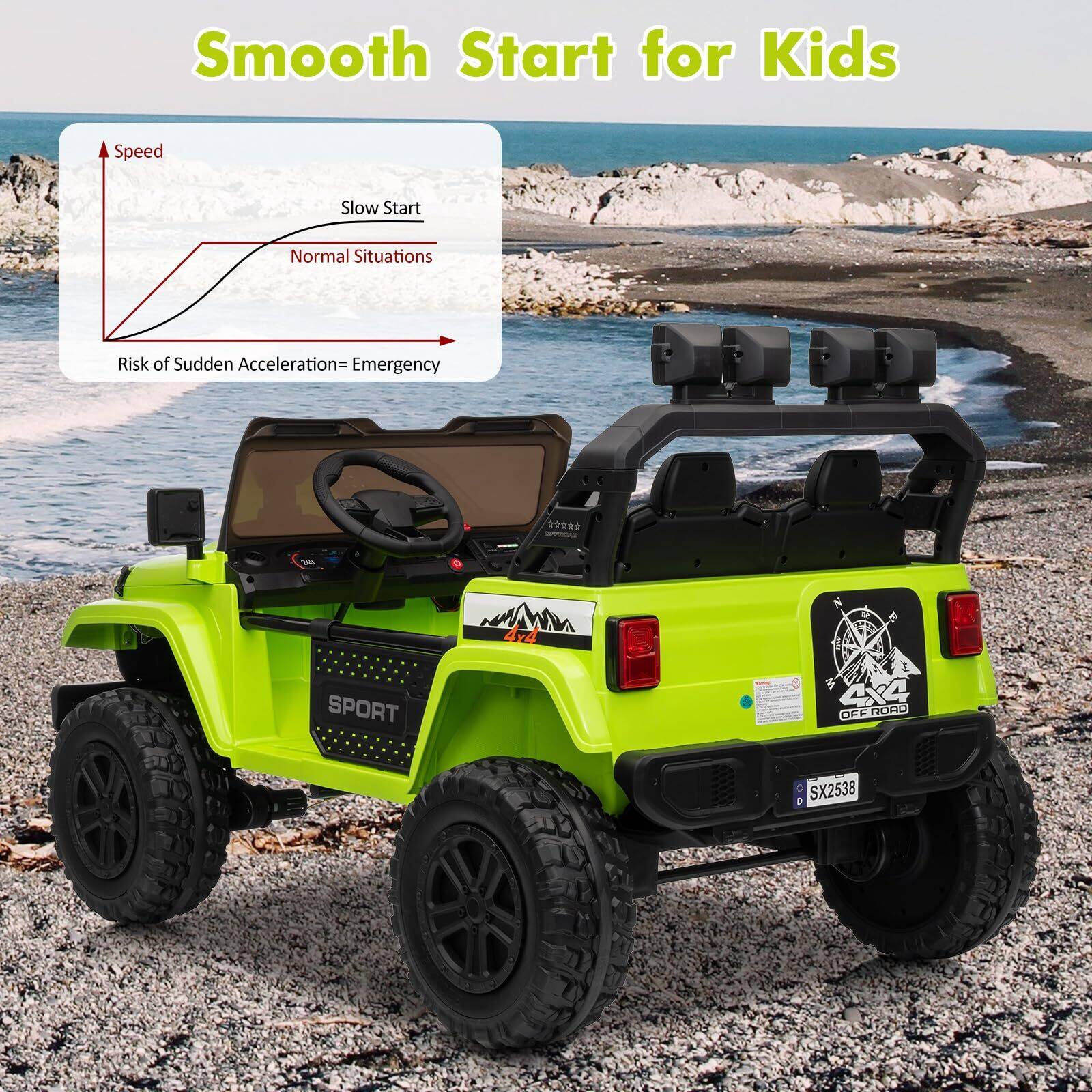 Smooth Start for Kids

Speed
Slow Start
Normal Situations
Risk of Sudden Acceleration = Emergency

CODAD - 4x4 SPORT 4x4 OFF
SX2538