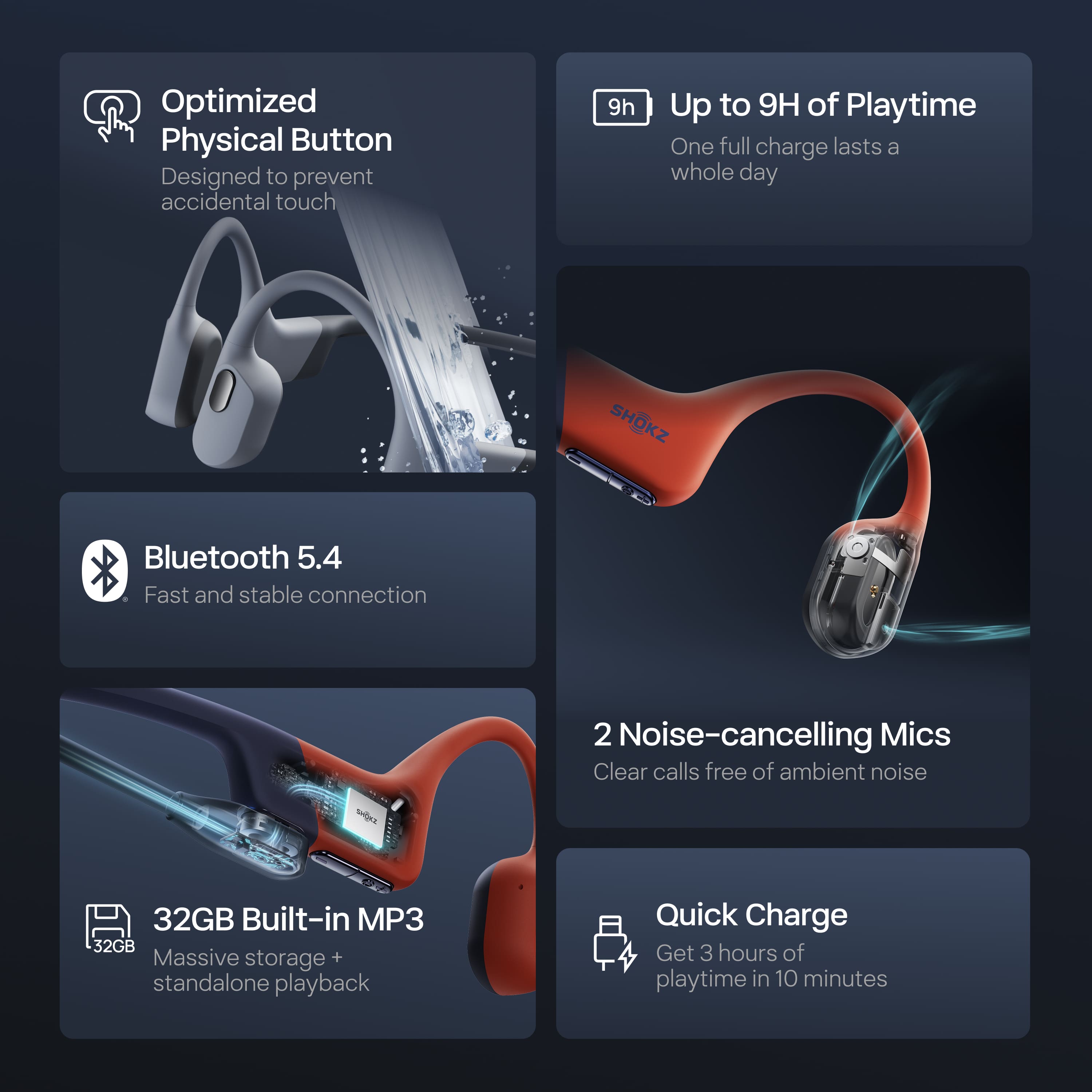 - Optimized Physical Button
Designed to prevent accidental touch
- Up to 9H of Playtime
One full charge lasts a whole day
- Bluetooth 5.4
Fast and stable connection
- 2 Noise-cancelling Mics
Clear calls free of ambient noise
- 32GB Built-in MP3
Massive storage + standalone playback
- Quick Charge
Get 3 hours of playtime in 10 minutes