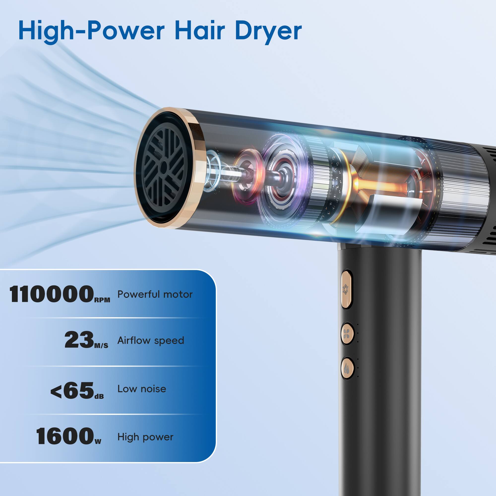 High-Power Hair Dryer
110000 RPM Powerful motor
23 M/S Airflow speed
<65 dB Low noise
1600 W High power