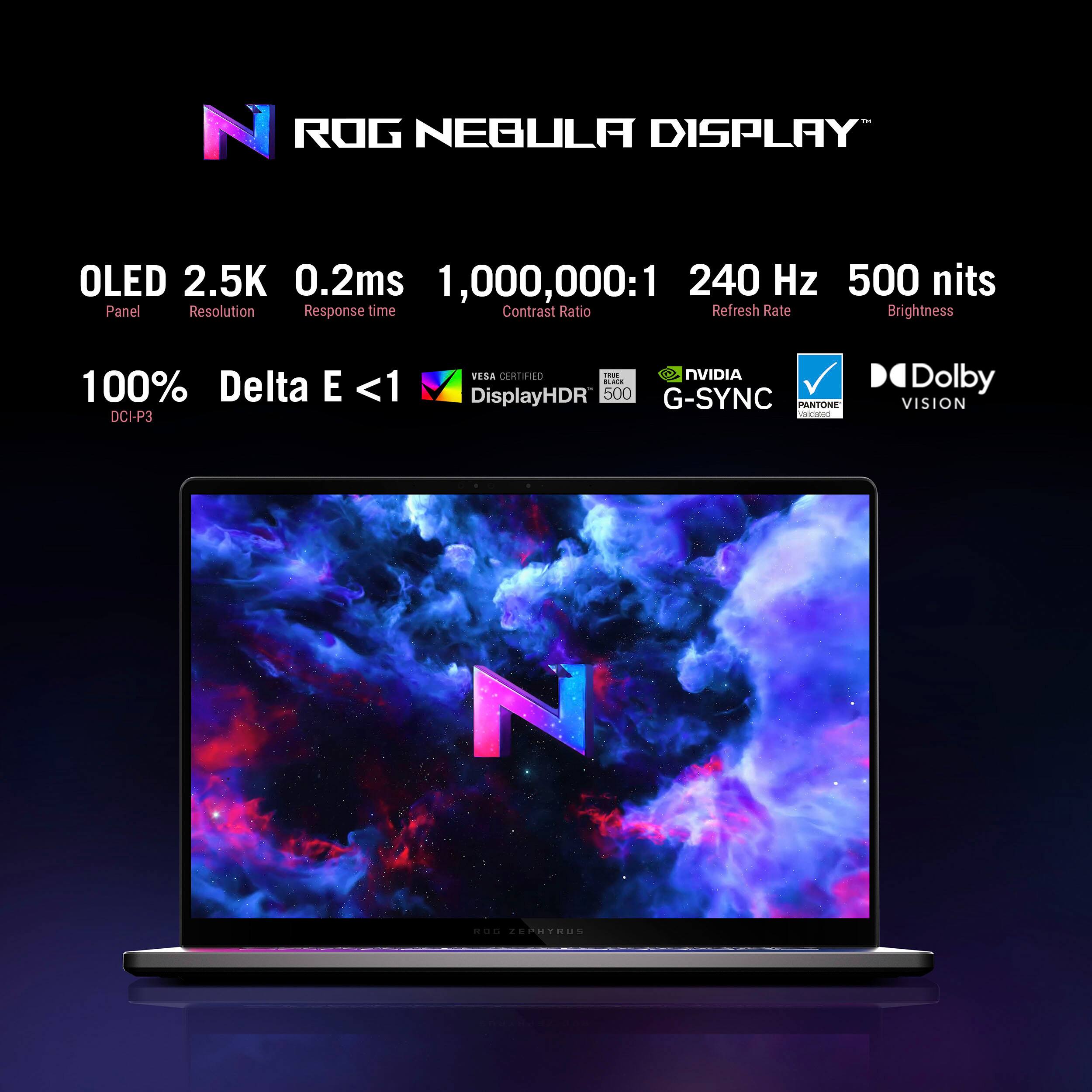 N ROG NEGULA DISPLAY OLED 2.5K 0.2ms 1,000,000:1 240 Hz 500 nits Panel Resolution Response time Contrast Ratio Refresh Rate Brightness VESA CERTSND - nNVIDIA BLAIE 100% Delta E <1  DisplayHDR 500 G-SYNC PANIONE DCI-P3 - Dolby VISION N .E PEPHTRUS