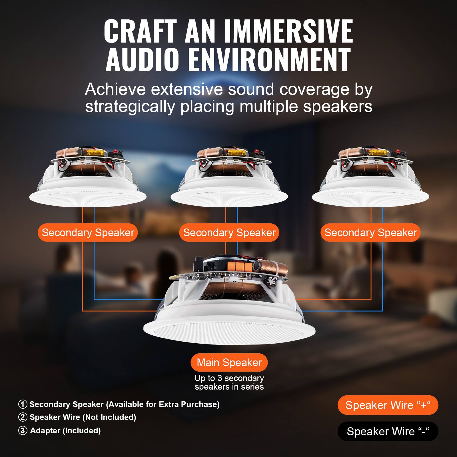 CRAFT AN IMMERSIVE AUDIO ENVIRONMENT

Achieve extensive sound coverage by strategically placing multiple speakers

- Secondary Speaker
- Secondary Speaker
- Secondary Speaker
- Main Speaker

Up to 3 secondary speakers in series

1. Secondary Speaker (Available for Extra Purchase)
2. Speaker Wire (Not Included)
3. Adapter (Included)

Speaker Wire + +