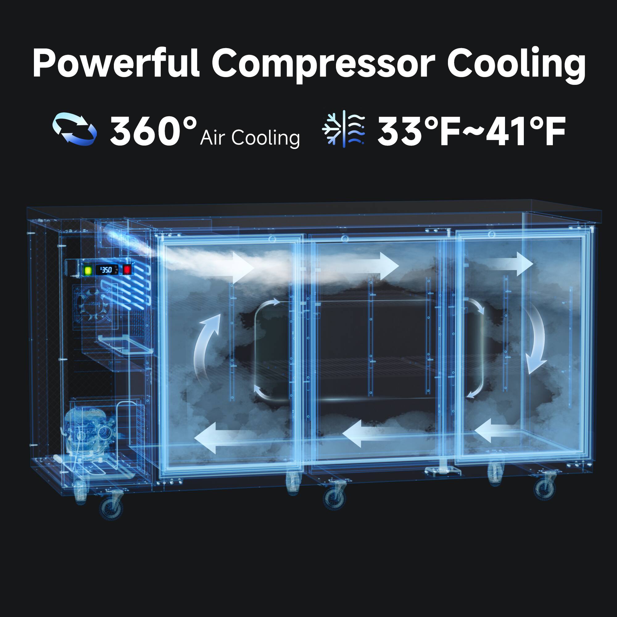 Powerful Compressor Cooling  
360° Air Cooling  
33°F~41°F