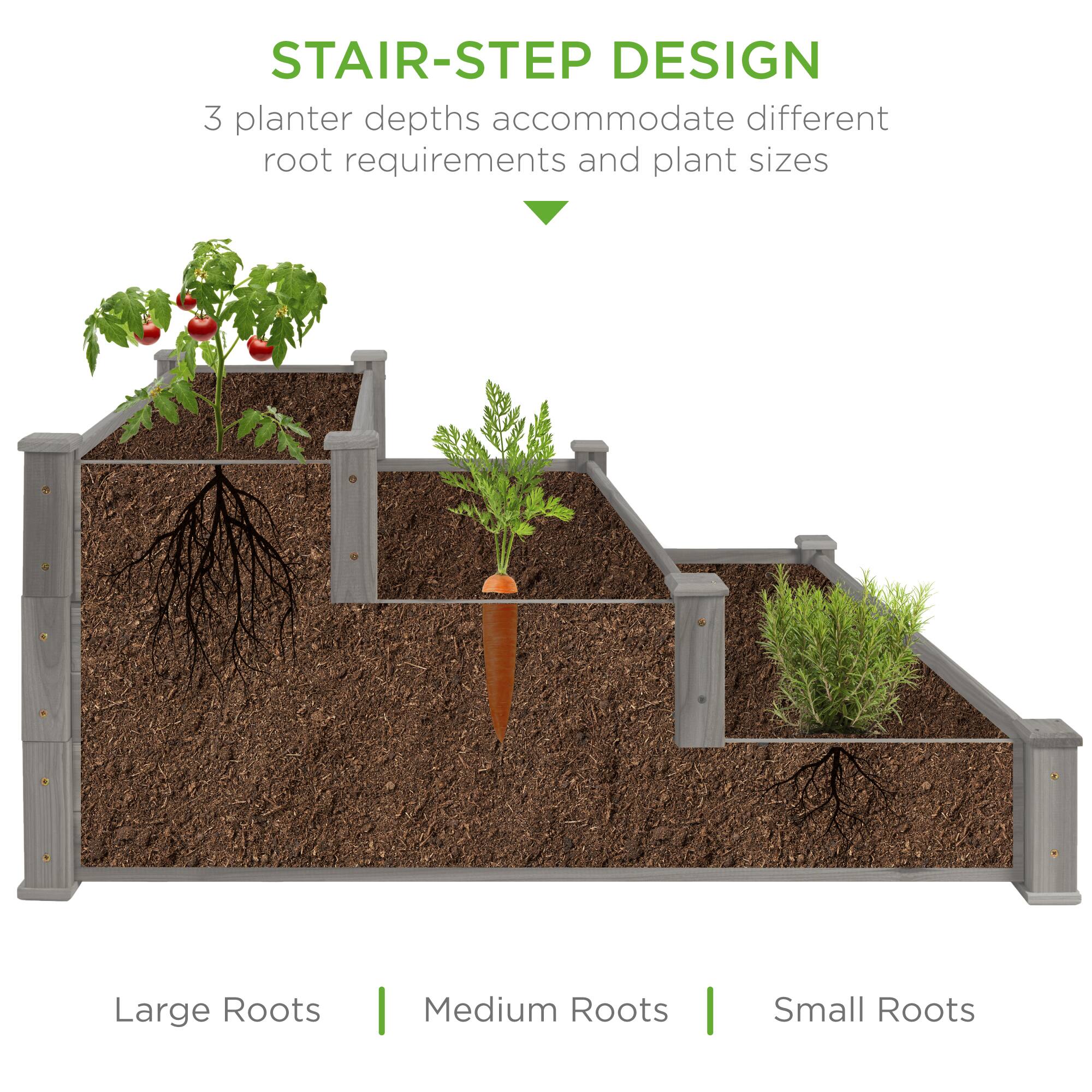 STAIR-STEP DESIGN  
3 planter depths accommodate different root requirements and plant sizes  

Large Roots | Medium Roots | Small Roots