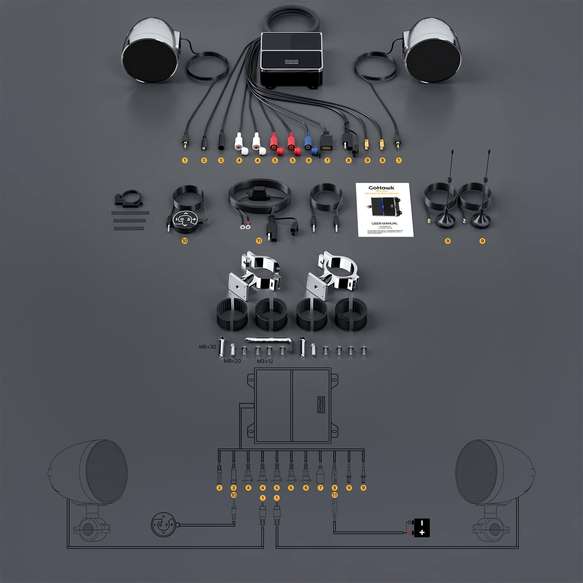 A A - 1 - GoHouk - - M - ME-30 MS-20 M=12 1 - 3 f a - d - d d 2 - 1 - - I