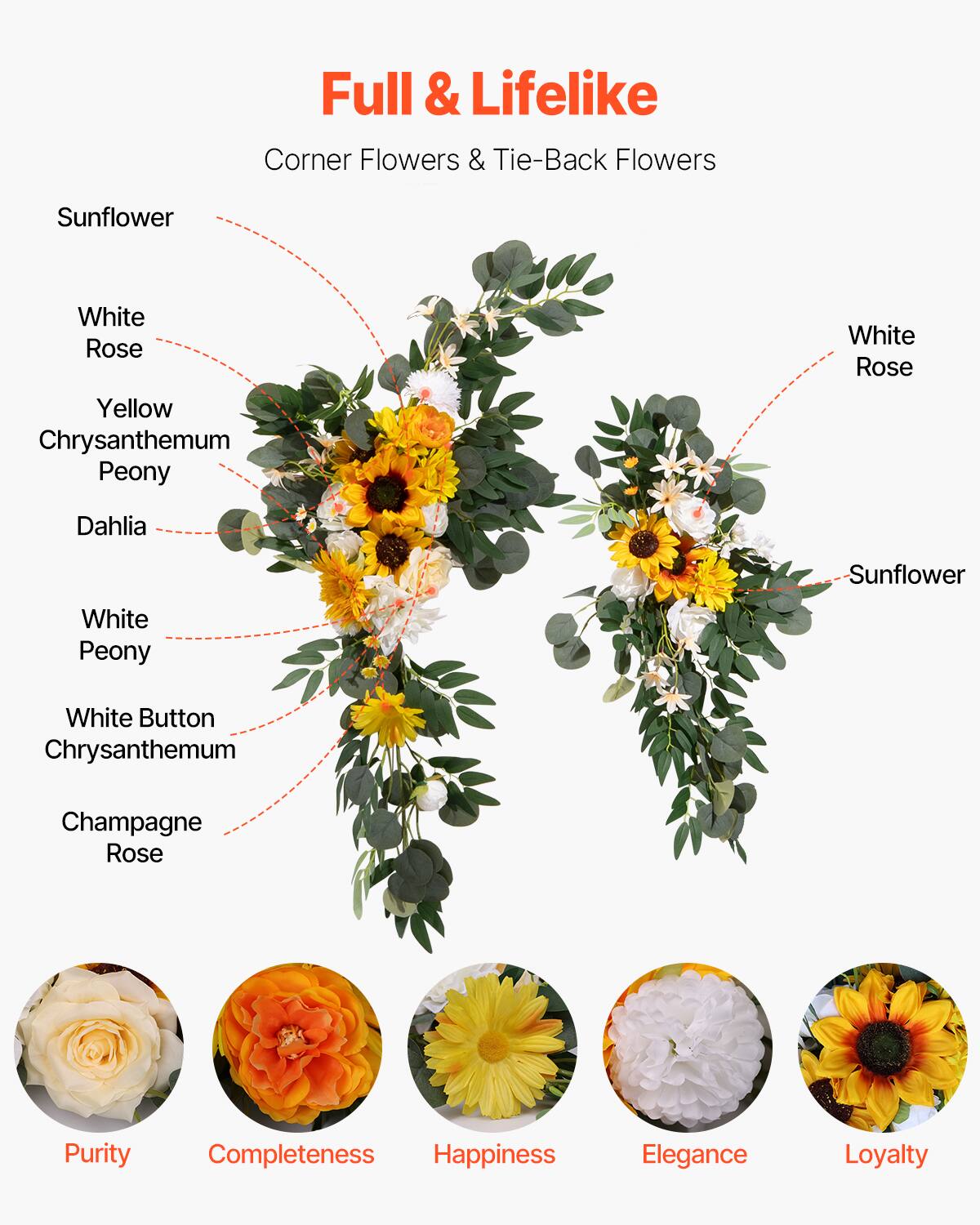 Full & Lifelike  
Corner Flowers & Tie-Back Flowers  

Sunflower  
White Rose  
Yellow Chrysanthemum  
Peony  
Dahlia  
White Peony  
White Button Chrysanthemum  
Champagne Rose  

Purity  
Completeness  
Happiness  
Elegance  
Loyalty