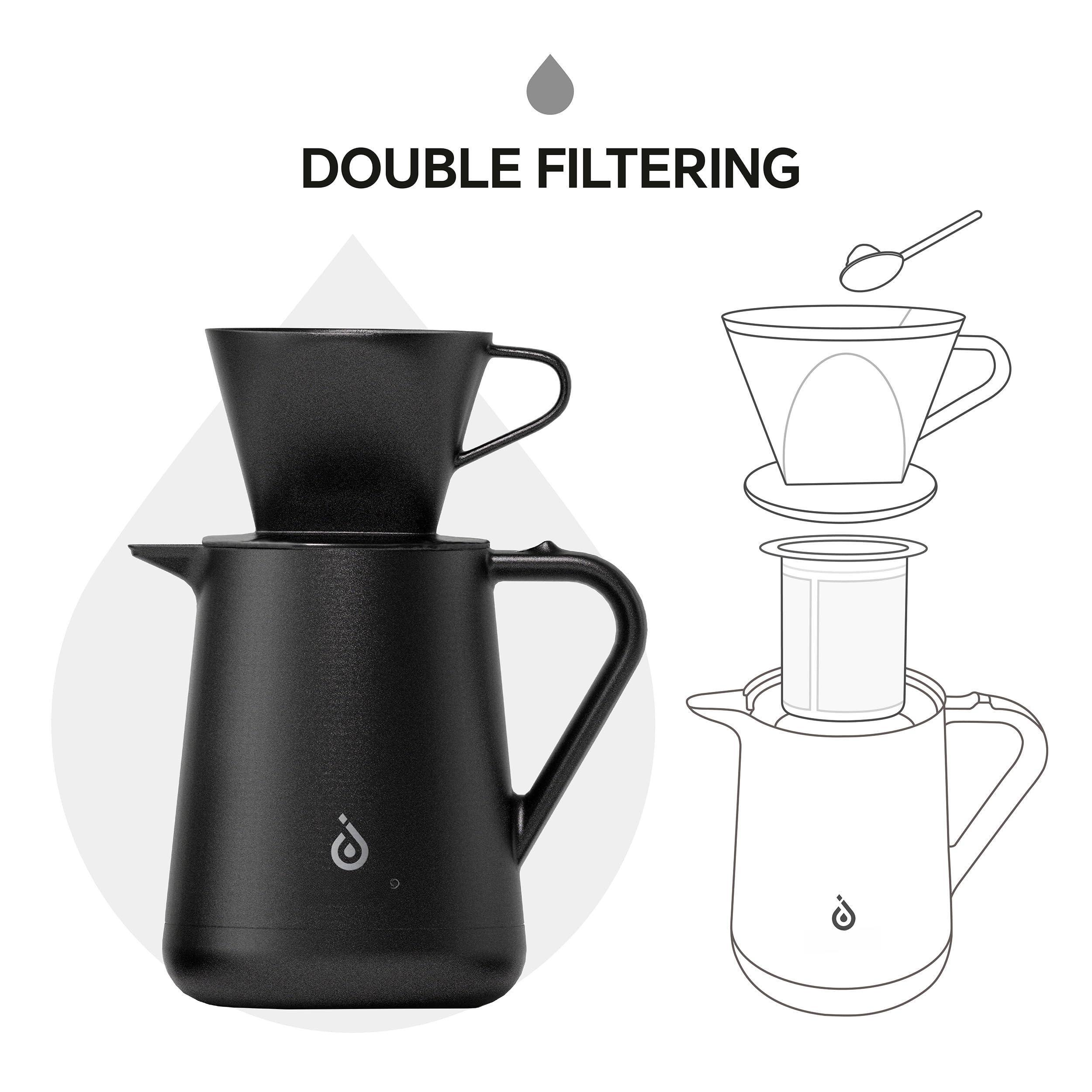 Dapper Styles Insulated Pour Over Coffee Maker Set Stainless Steel Pot ...