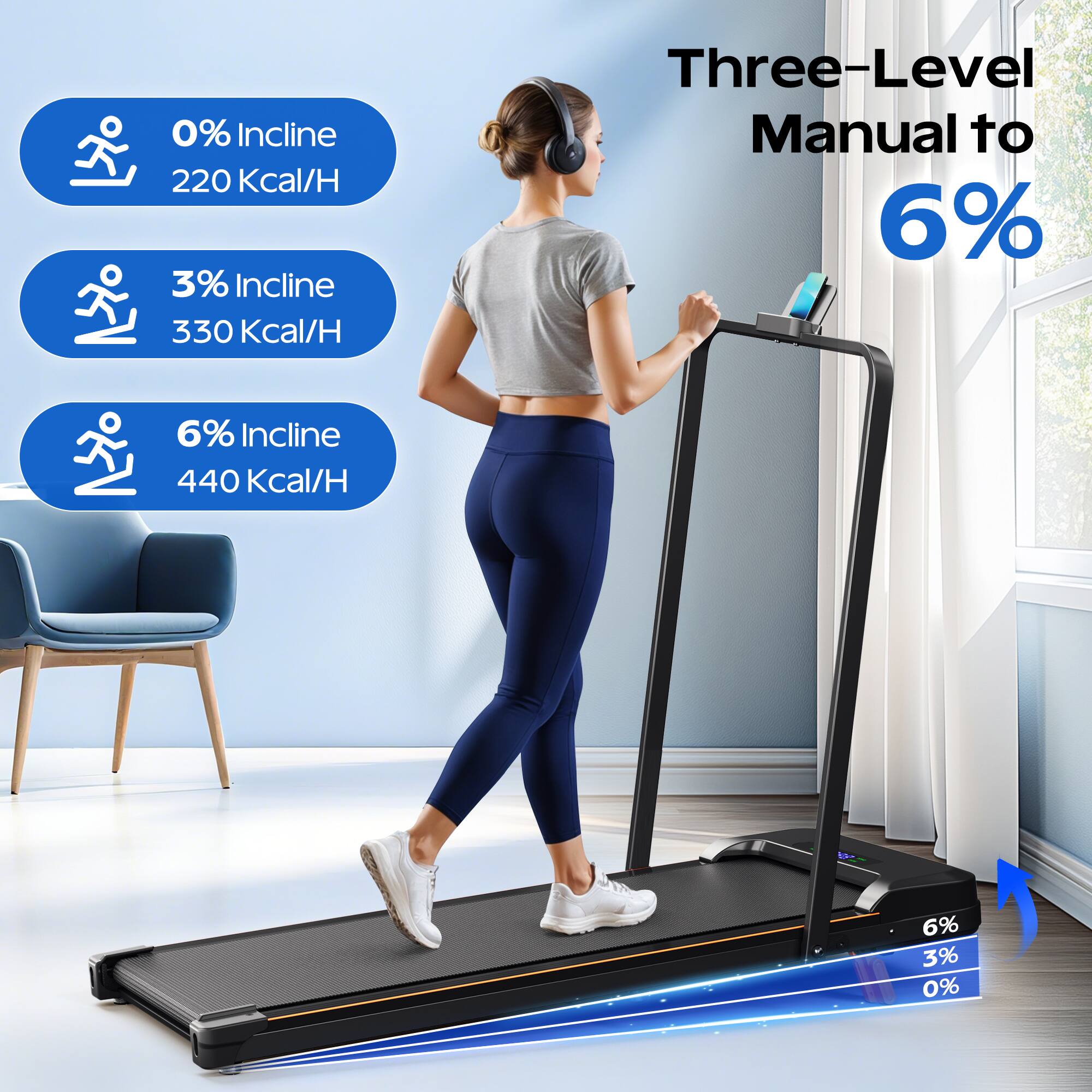 0% Incline 220 Kcal/H  
3% Incline 330 Kcal/H  
6% Incline 440 Kcal/H  

Three-Level Manual to 6%