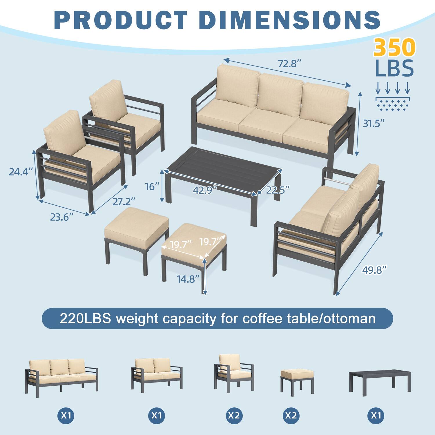 PRODUCT DIMENSIONS

- 72.8" L
- 31.5" H
- 350 LBS

- 24.4" W
- 23.6" D
- 16" H
- 27.2" W
- 42.9" L
- 22.5" D
- 19.7" H
- 19.7" W
- 14.8" D
- 49.8" L

220LBS weight capacity for coffee table/ottoman

- X1
- X1
- X2
- X2
- X1