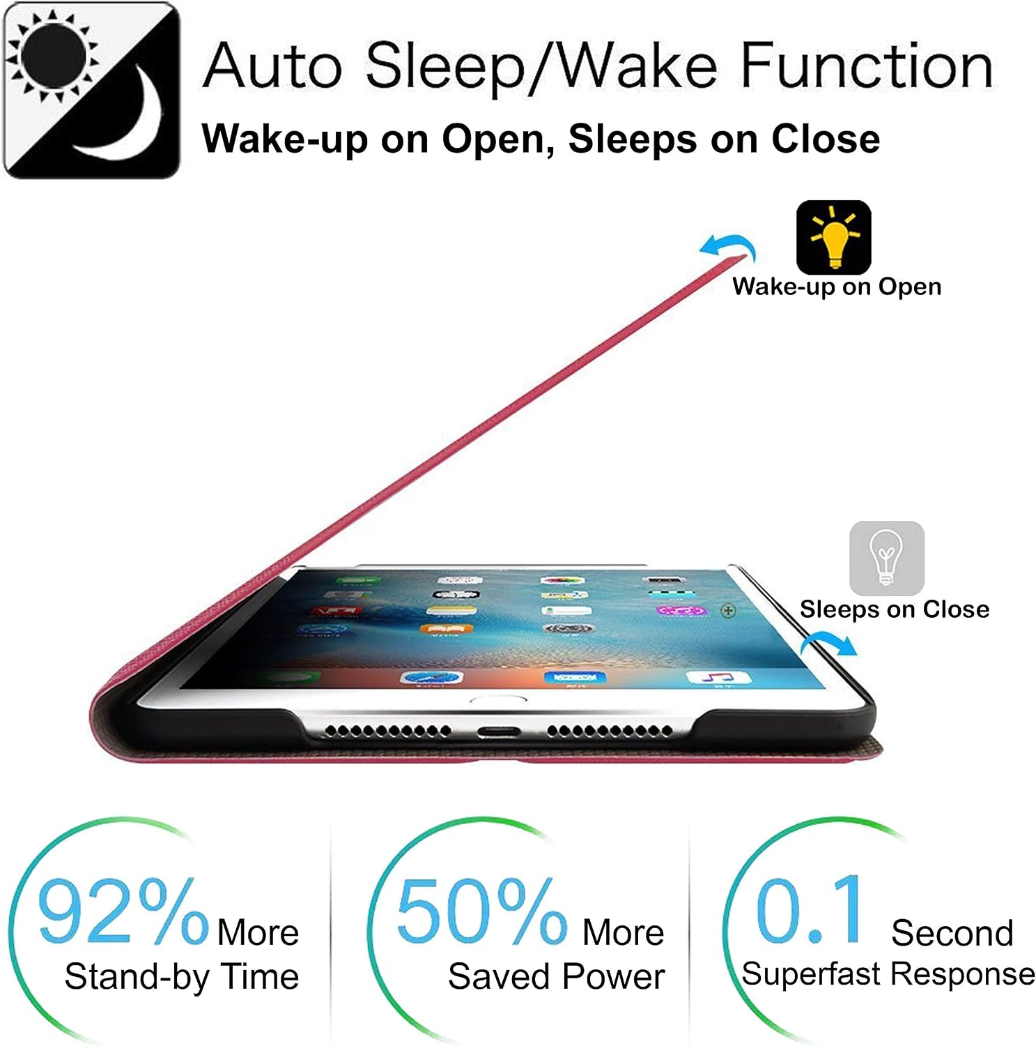 Auto Sleep/Wake Function  
Wake-up on Open, Sleeps on Close

- Wake-up on Open
- Sleeps on Close

- 92% More Stand-by Time
- 50% More Saved Power
- 0.1 Second Superfast Response