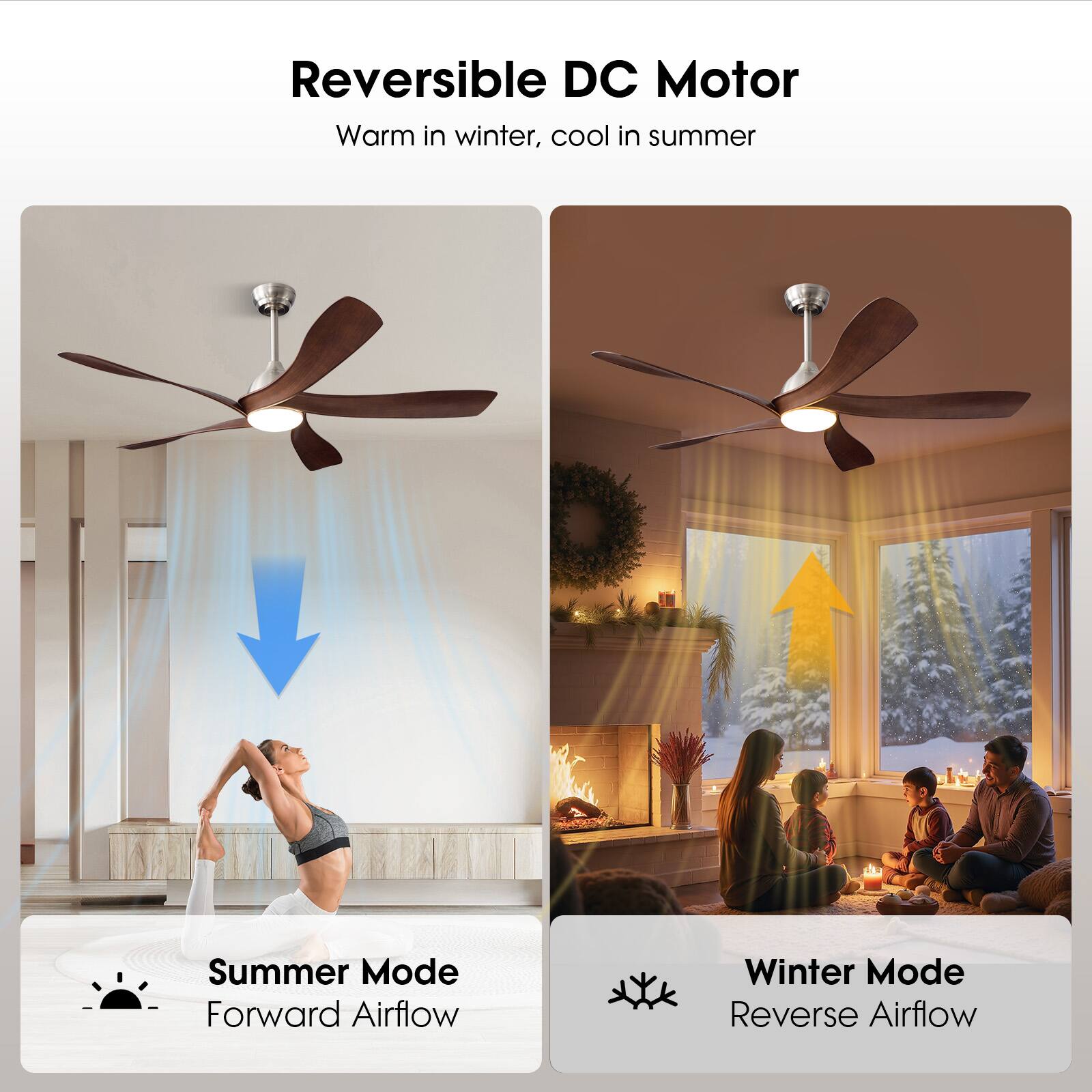 Reversible DC Motor  
Warm in winter, cool in summer  

Summer Mode  
Forward Airflow  

Winter Mode  
Reverse Airflow