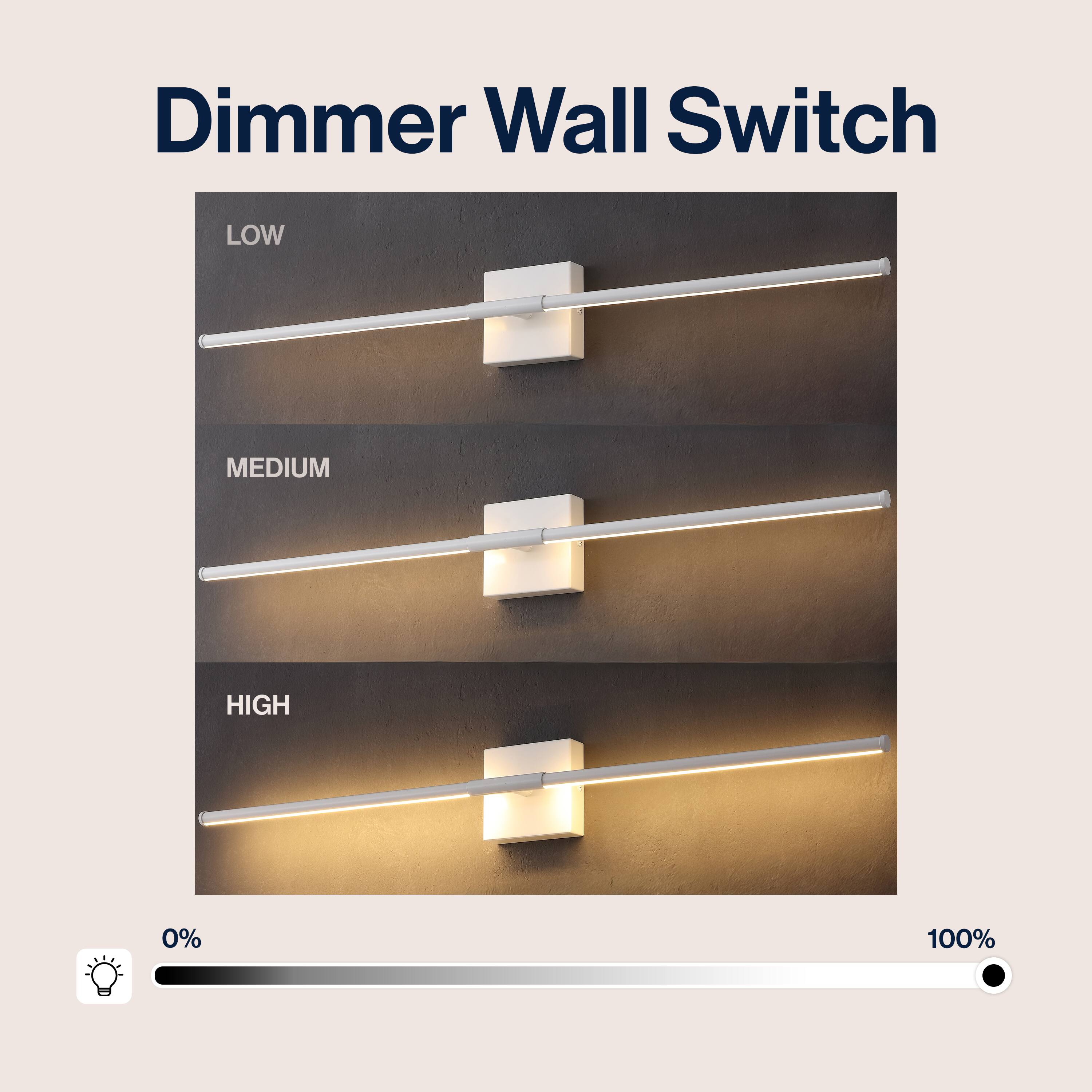Dimmer Wall Switch

LOW MEDIUM HIGH

0% 100%