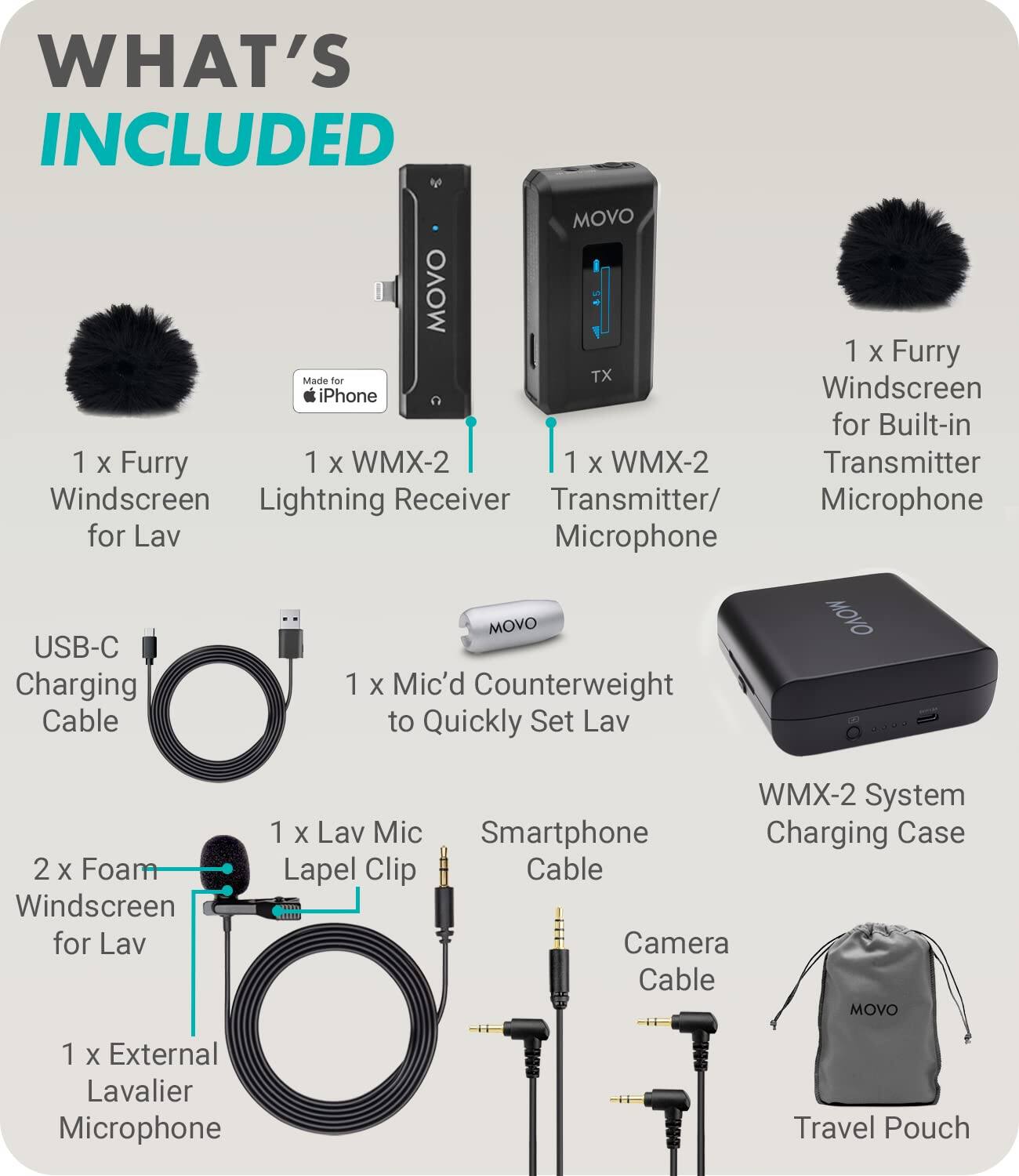 **WHAT'S INCLUDED**

- 1 x Furry Windscreen for Lav
- 1 x WMX-2 Lightning Receiver (Made for iPhone)
- 1 x WMX-2 Transmitter/Microphone
- 1 x Furry Windscreen for Built-in Transmitter Microphone
- USB-C Charging Cable
- 1 x Mic'd Counterweight to Quickly Set Lav
- WMX-2 System Charging Case
- 2 x Foam Windscreen for Lav
- 1 x Lav Mic Lapel Clip
- 1 x External Lavalier Microphone
- Smartphone Cable
- Camera Cable
- Travel Pouch