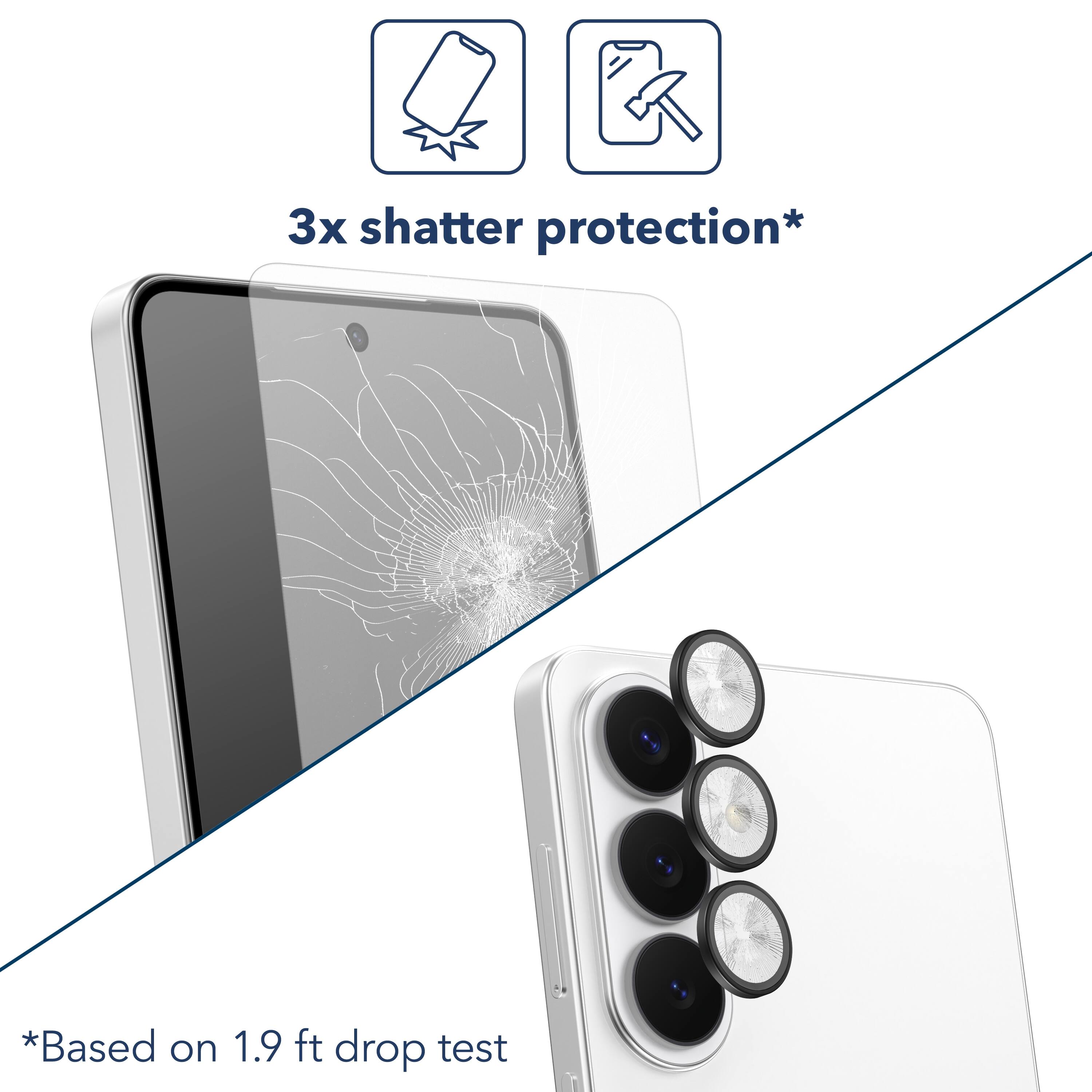 3x shatter protection*  
*Based on 1.9 ft drop test