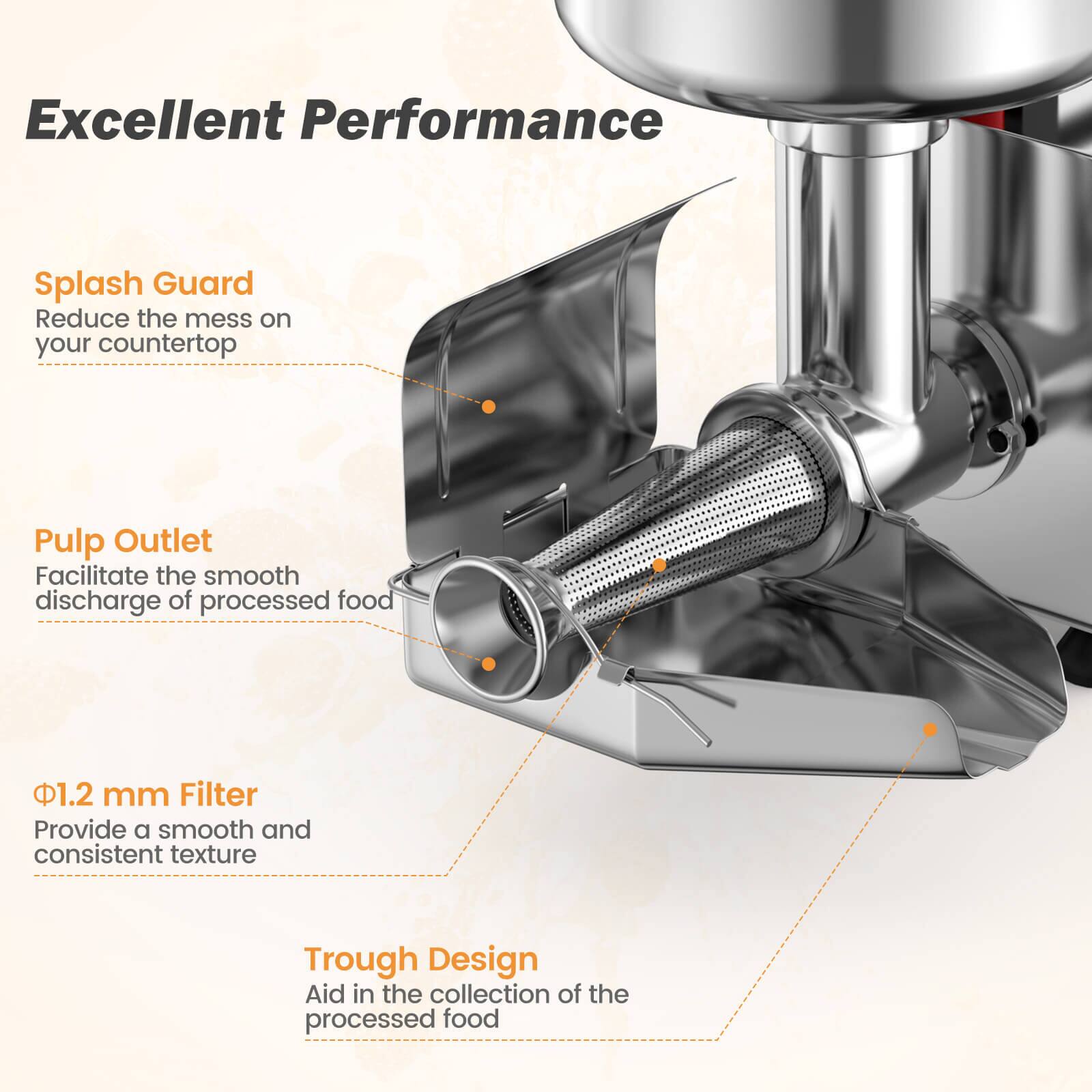 Excellent Performance

- Splash Guard
  - Reduce the mess on your countertop

- Pulp Outlet
  - Facilitate the smooth discharge of processed food

- 1.2 mm Filter
  - Provide a smooth and consistent texture

- Trough Design
  - Aid in the collection of the processed food
