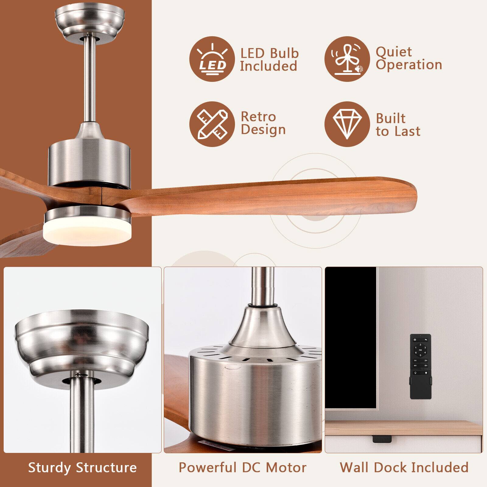 LED Bulb LED Included Quiet Operation Retro Design Built to Last  
Sturdy Structure Powerful DC Motor Wall Dock Included