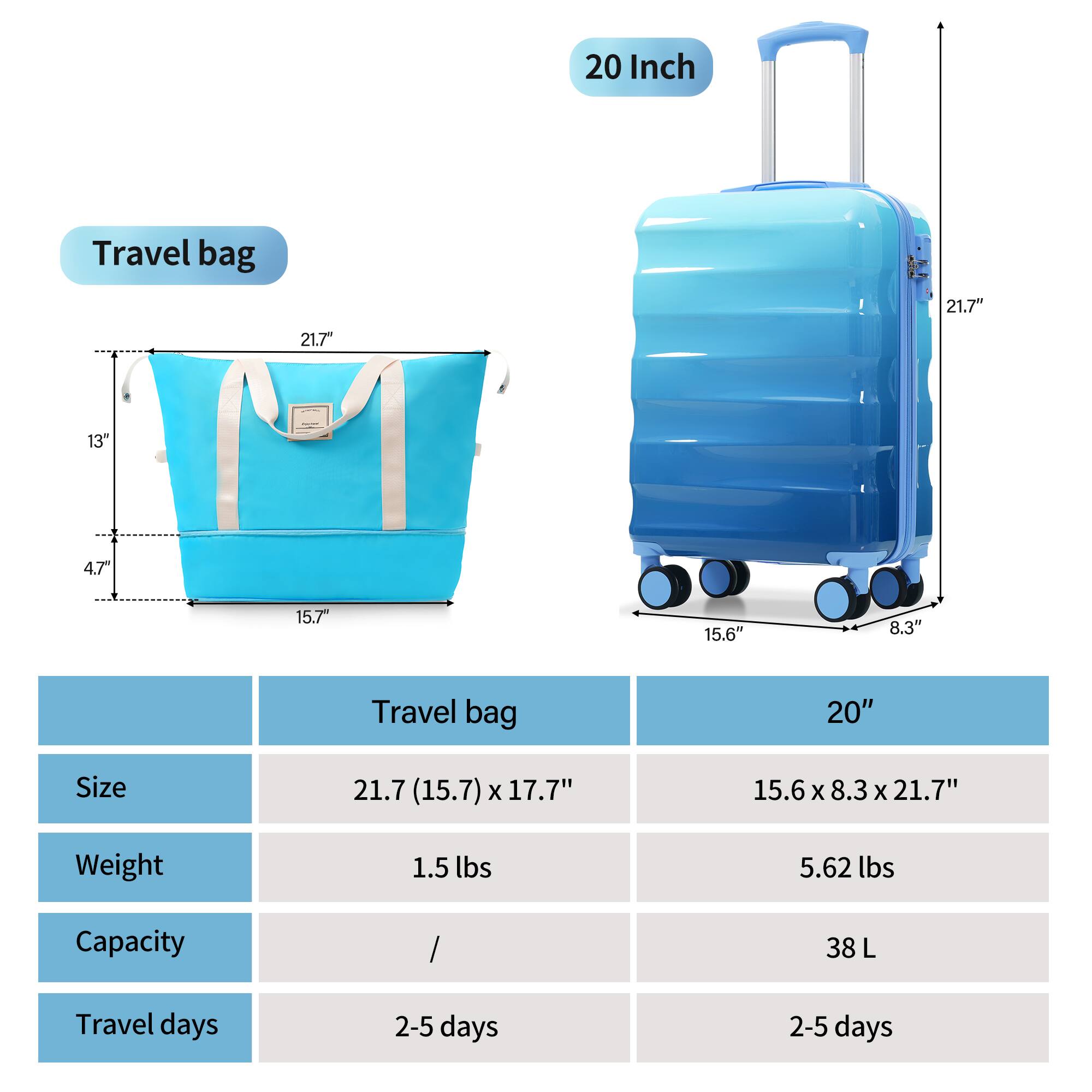 - **Travel bag**
  - Size: 21.7" (15.7" x 17.7")
  - Weight: 1.5 lbs
  - Capacity: /
  - Travel days: 2-5 days

- **20"**
  - Size: 15.6" x 8.3" x 21.7"
  - Weight: 5.62 lbs
  - Capacity: 38 L
  - Travel days: 2-5 days