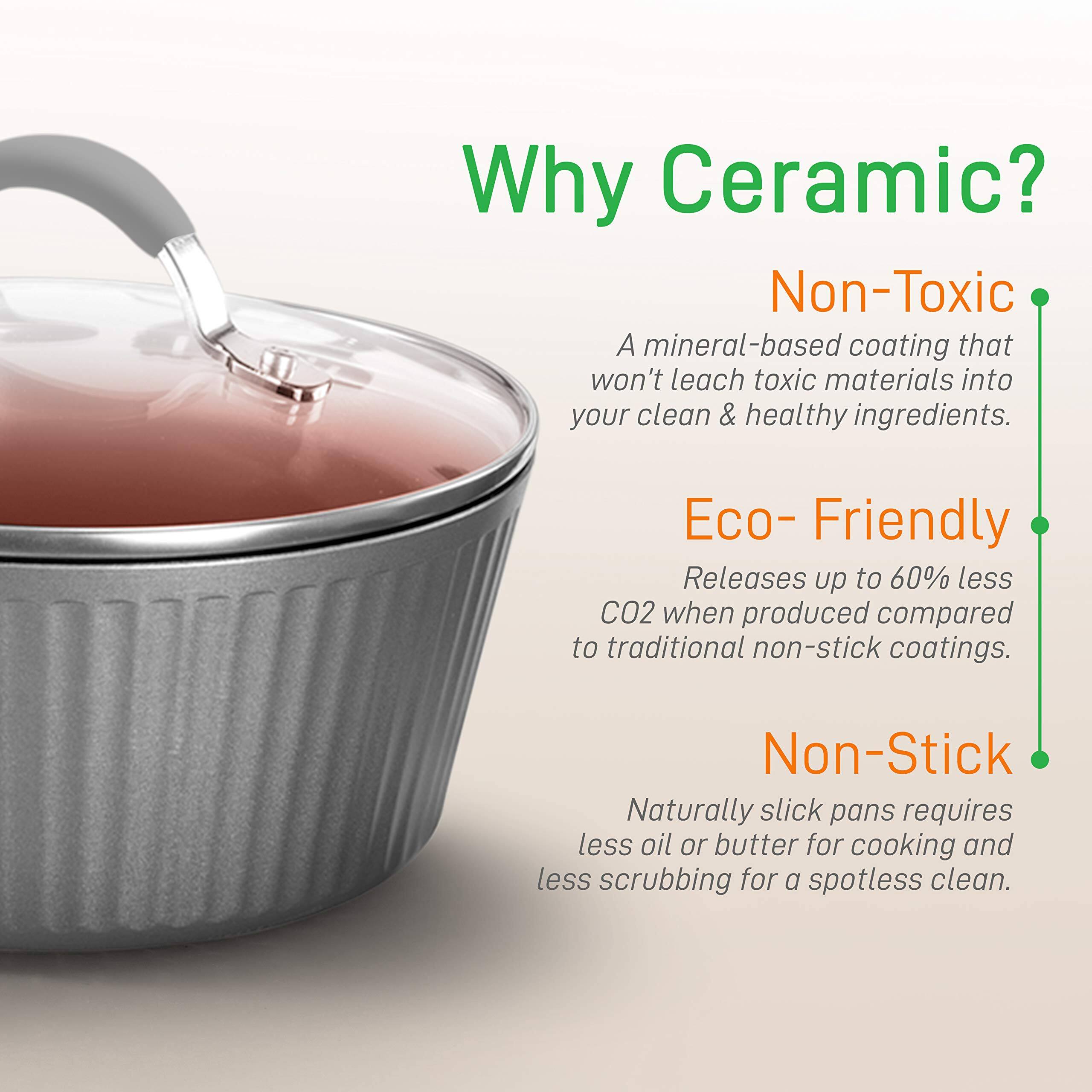 Why Ceramic?

- Non-Toxic  
  A mineral-based coating that won't leach toxic materials into your clean & healthy ingredients.

- Eco-Friendly  
  Releases up to 60% less CO2 when produced compared to traditional non-stick coatings.

- Non-Stick  
  Naturally slick pans require less oil or butter for cooking and less scrubbing for a spotless clean.