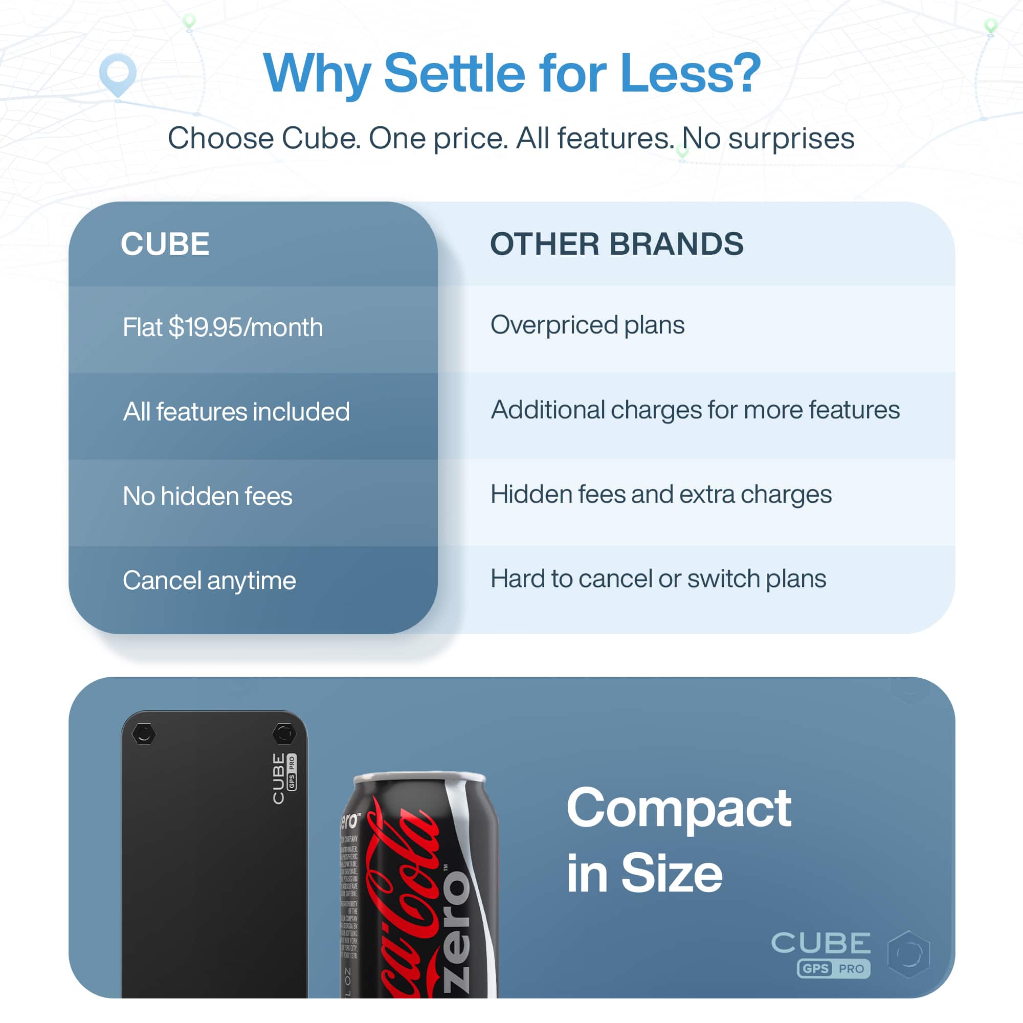 Why Settle for Less? Choose Cube. One price. All features. No surprises.
CUBE OTHER BRANDS:
Flat $19.95/month
Overpriced plans
All features included
Additional charges for more features
No hidden fees
Hidden fees and extra charges
Cancel anytime
Hard to cancel or switch plans
CUBE P3:
Compact in Size
CUBE GPS PRO: