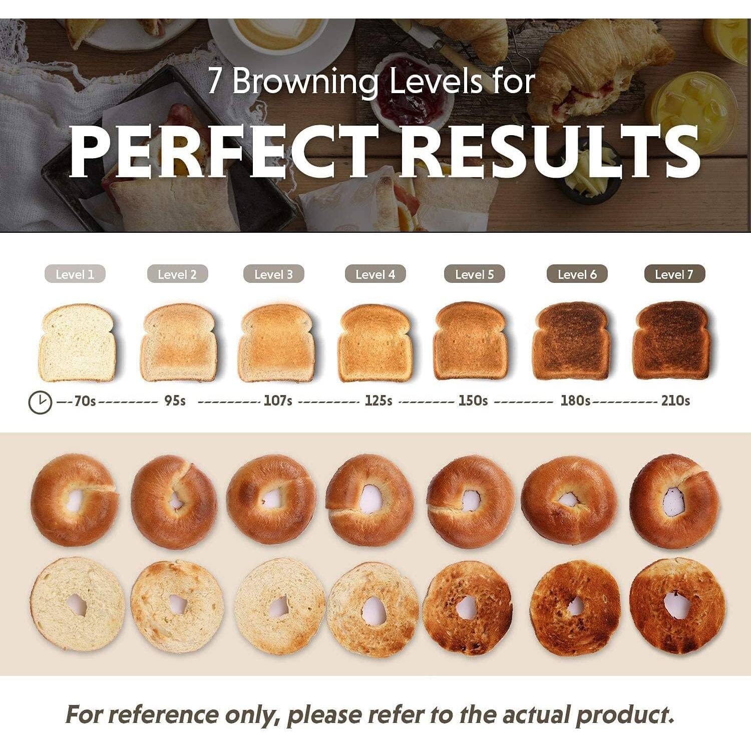 7 Browning Levels for PERFECT RESULTS

Level 1
Level 2
Level 3
Level 4
Level 5
Level 6
Level 7

70s
95s
107s
125s
150s
180s
210s

For reference only, please refer to the actual product.