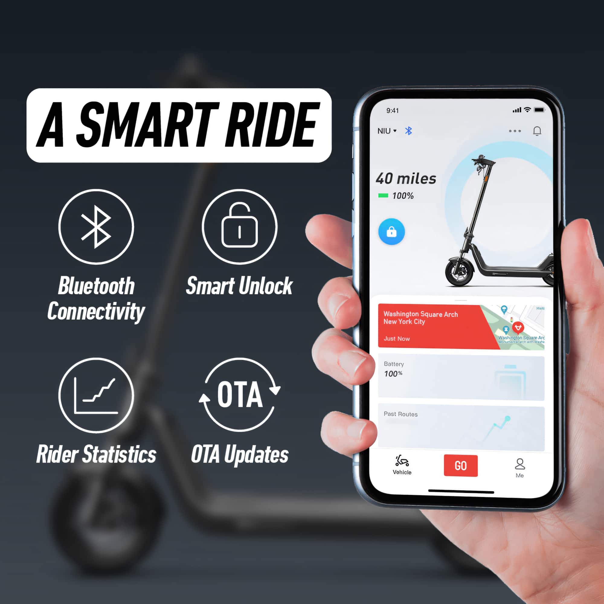 A Smart Ride: 9:41, NIU 40 miles, 100% charged, Bluetooth Smart Unlock, Connectivity, Washington Square Arch, New York City, Just Now - - . Rider Statistics, OTA Updates, Vehicle GO.