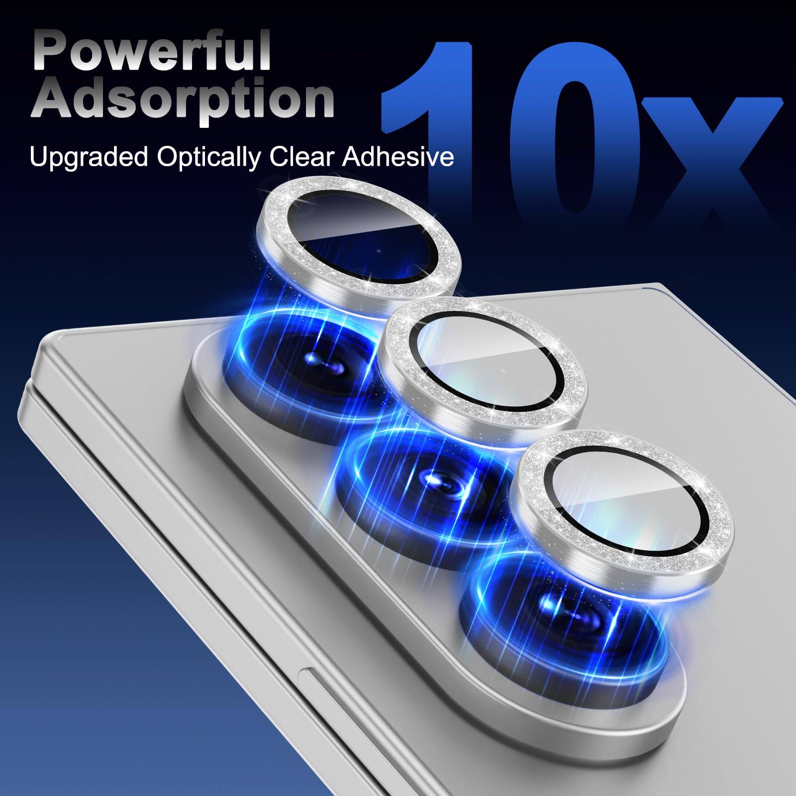 Powerful Adsorption  
Upgraded Optically Clear Adhesive  
10x
