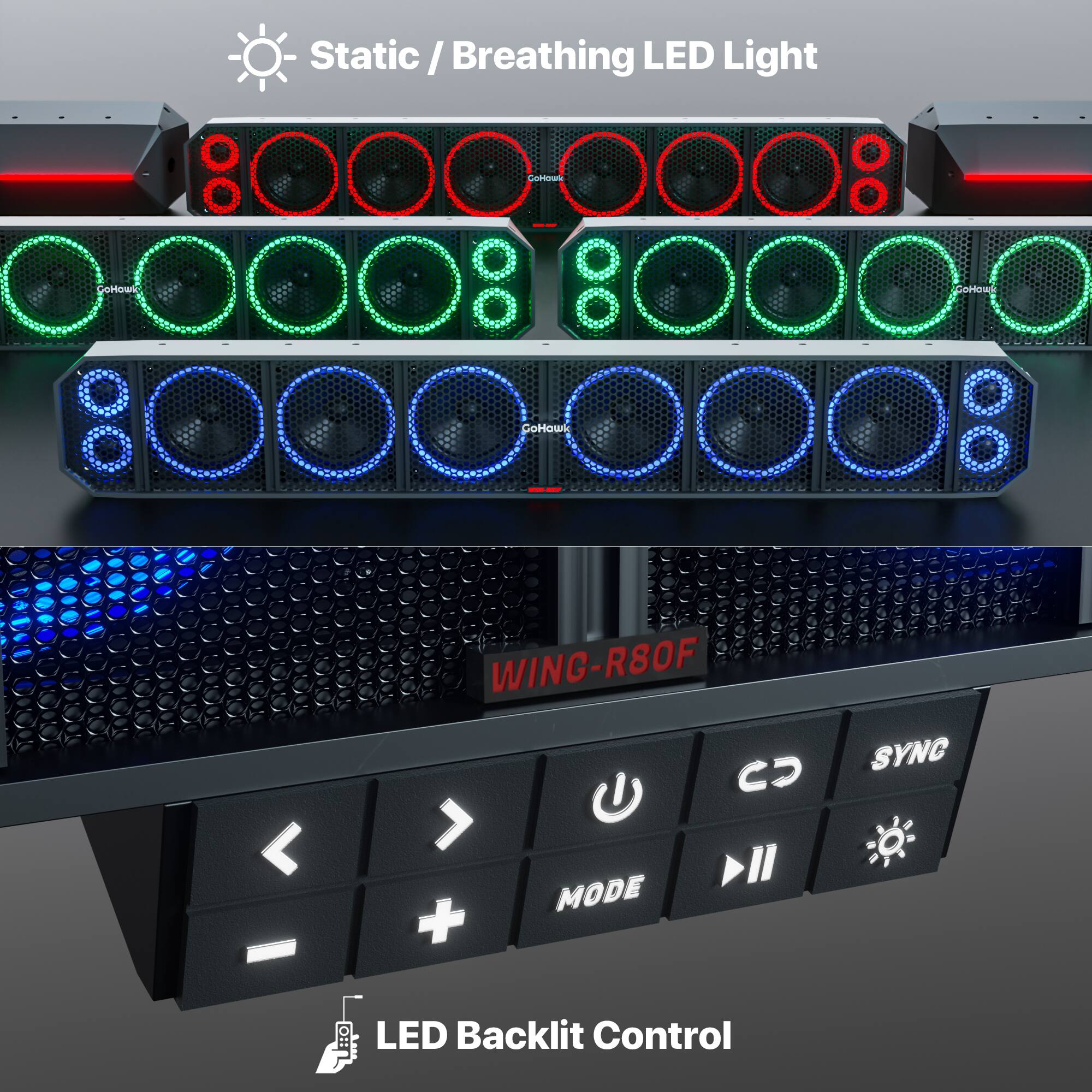 Static / Breathing LED Light

WING-R80F

LED Backlit Control