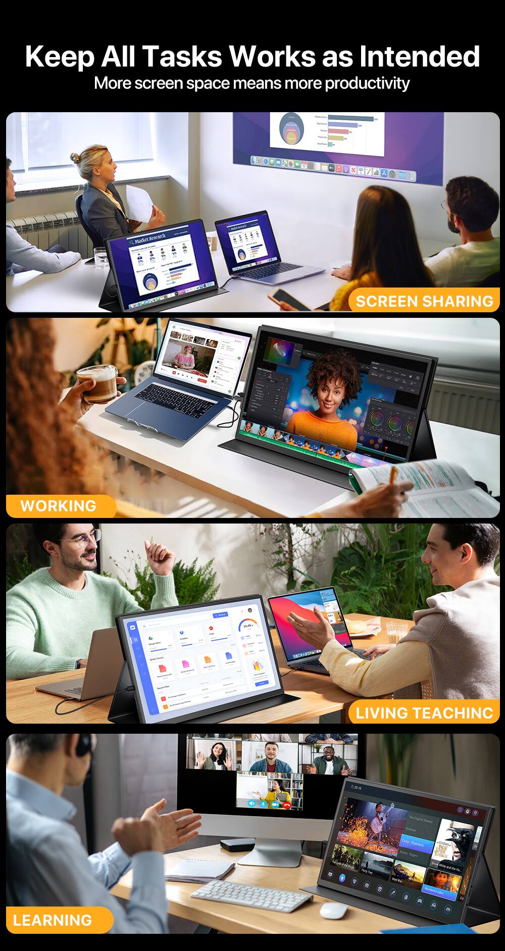 Keep All Tasks Works as Intended  
More screen space means more productivity  

SCREEN SHARING  

WORKING  

LIVING TEACHING  

LEARNING