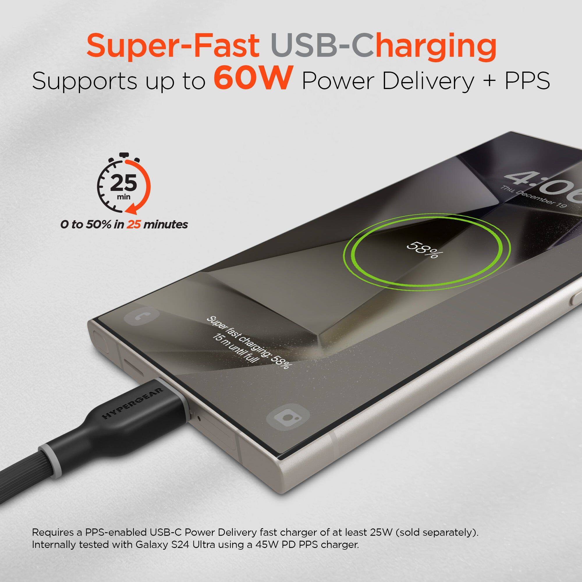 Super-Fast USB-Charging  
Supports up to 60W Power Delivery + PPS  
0 to 50% in 25 minutes  

58%  
THU December 19  

HYPERGEAR  
Super fast 15m charging: until full 58%  

Requires a PPS-enabled USB-C Power Delivery fast charger of at least 25W (sold separately).  
Internally tested with Galaxy S24 Ultra using a 45W PD PPS charger.