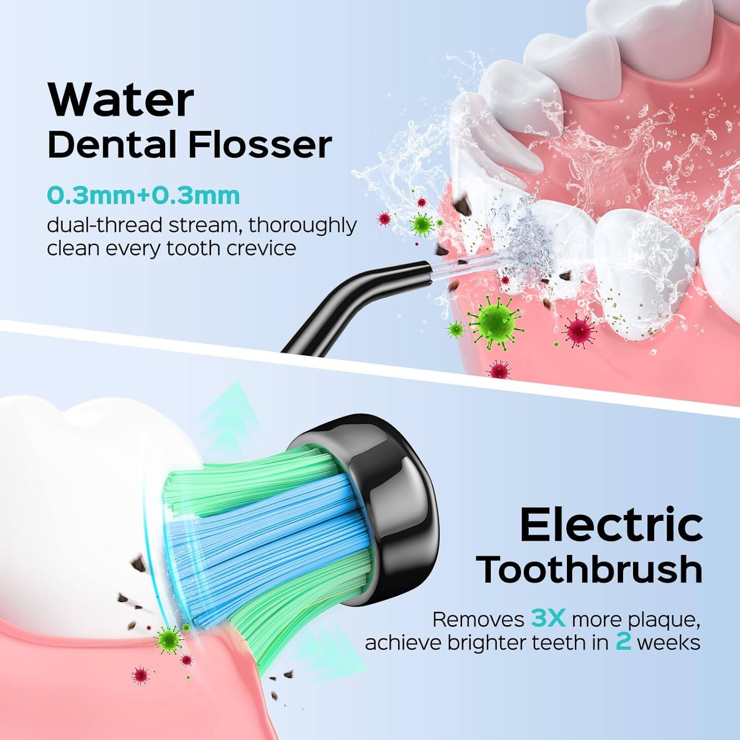 Water Dental Flosser 0.3mm+0.3mm dual-thread stream, thoroughly clean every tooth crevice  
Electric Toothbrush Removes 3X more plaque, achieve brighter teeth in 2 weeks