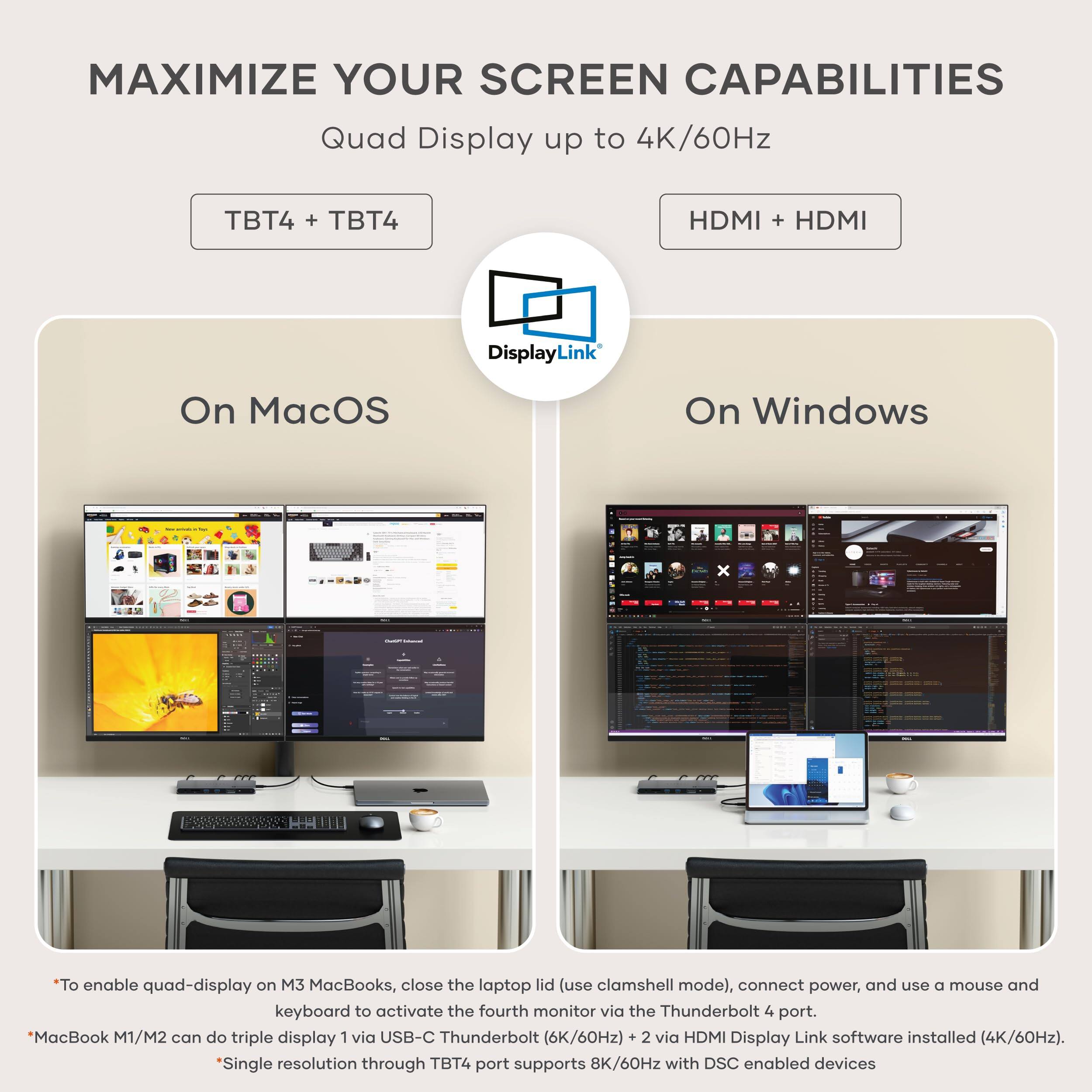 MAXIMIZE YOUR SCREEN CAPABILITIES

Quad Display up to 4K/60Hz

TBT4 + TBT4 HDMI + HDMI DisplayLink

On MacOS On Windows

To enable quad-display on 3 MacBooks, close the laptop lid (use clamshell mode), connect power, and use a mouse and keyboard to activate the fourth monitor via the Thunderbolt 4 port.

MacBook M1/M2 can do triple display 1 via USB-C Thunderbolt (6K/60Hz) + 2 via HDMI Display Link software installed (4K/60Hz).

Single resolution through TBT4 port supports 8K/60Hz with DSC enabled devices