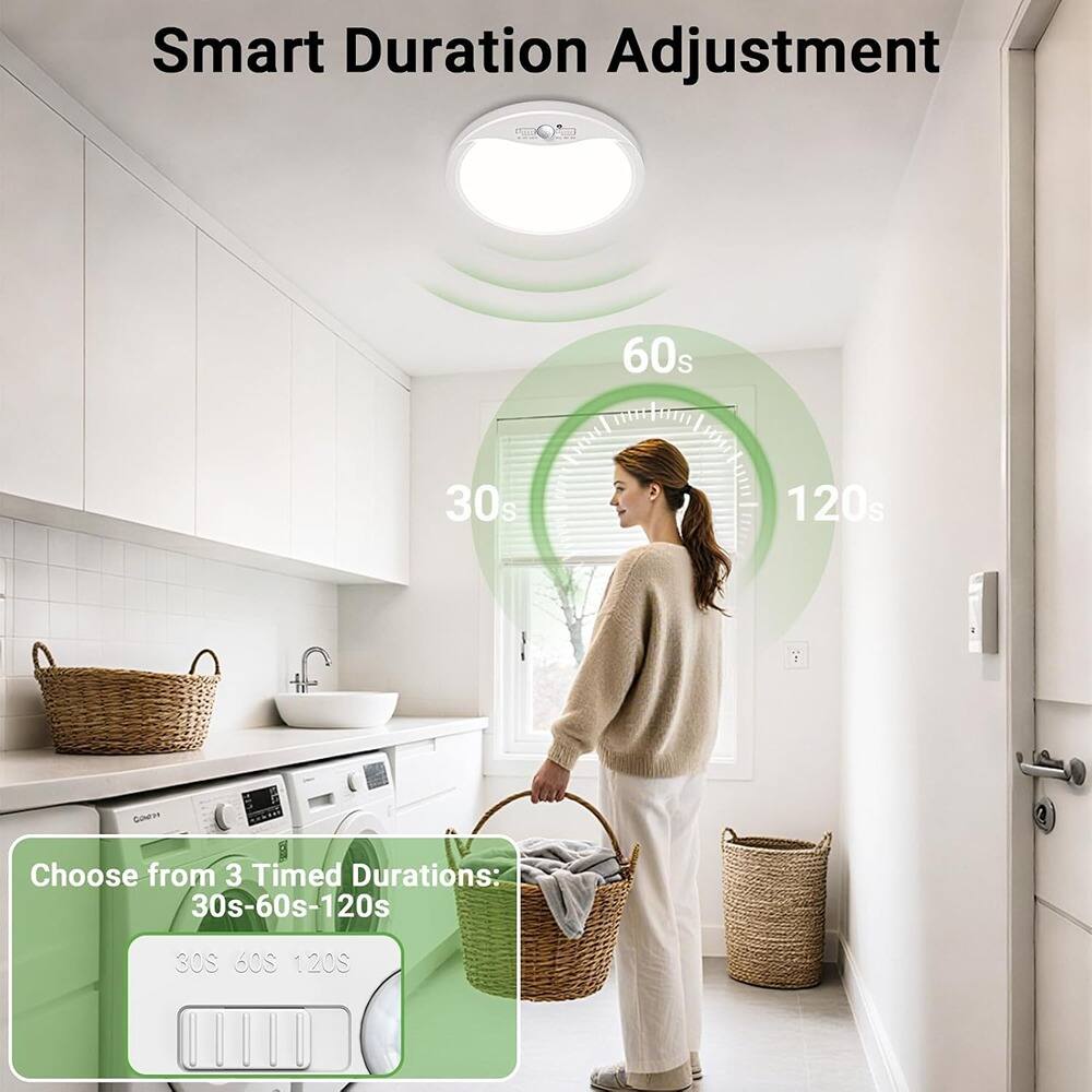 Smart Duration Adjustment

Choose from 3 Timed Durations: 30s-60s-120s

30s 60s 120s