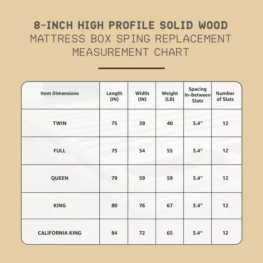 Spring Profile Size Table Hercules 8 Inch High Profile Foundation Mattress Box Spring Replacement ...