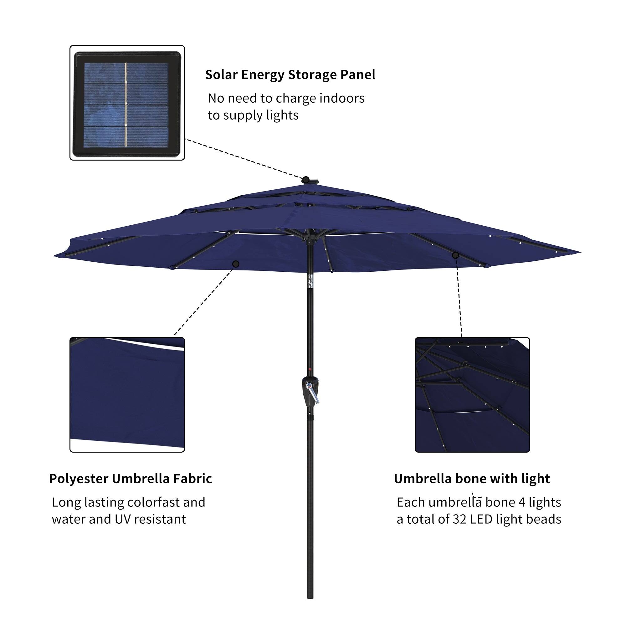 Solar Energy Storage Panel  
No need to charge indoors to supply lights  

Polyester Umbrella Fabric  
Long lasting colorfast and water and UV resistant  

Umbrella bone with light  
Each umbrella bone 4 lights a total of 32 LED light beads